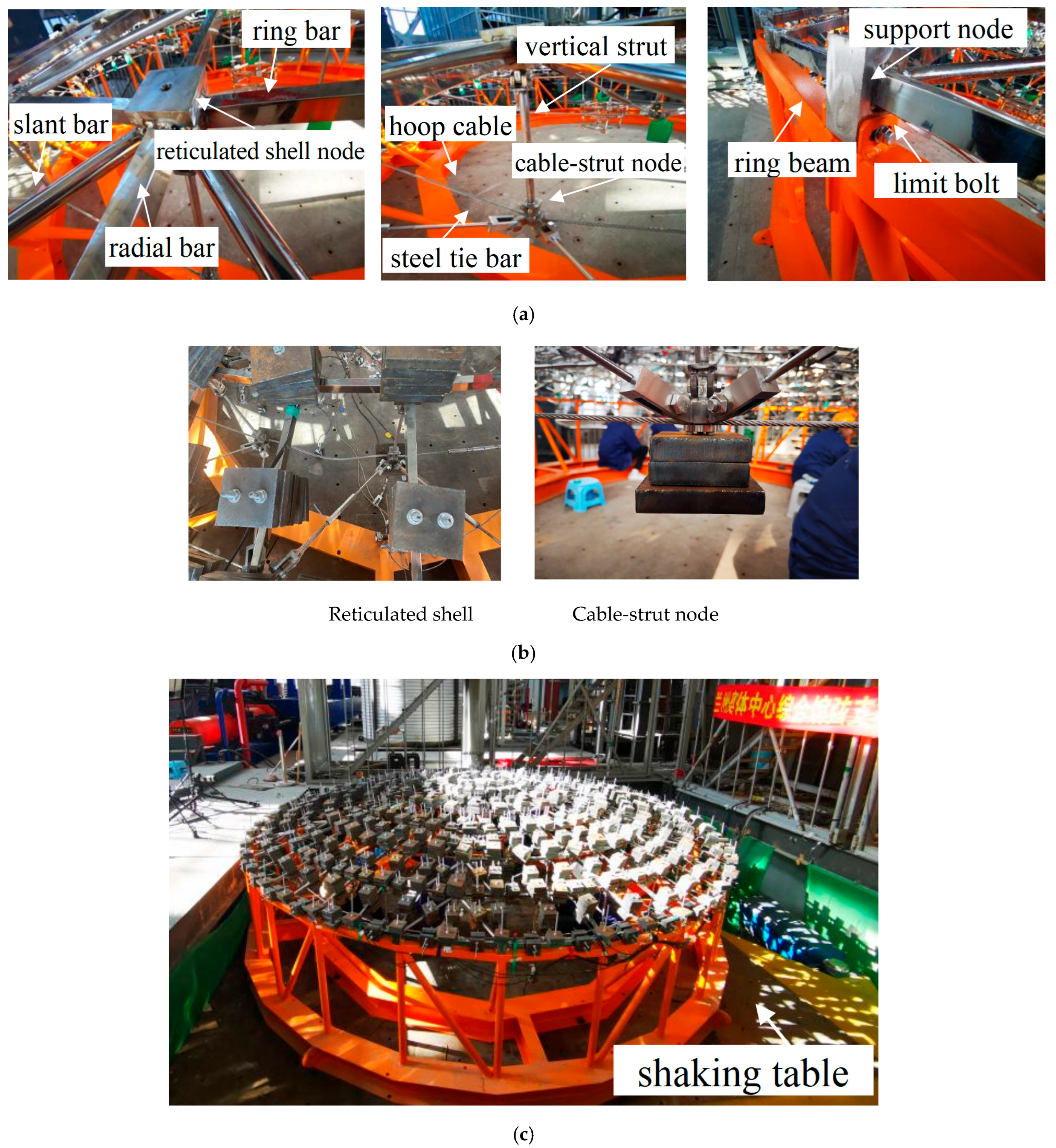 Symmetry 17 02003 g004