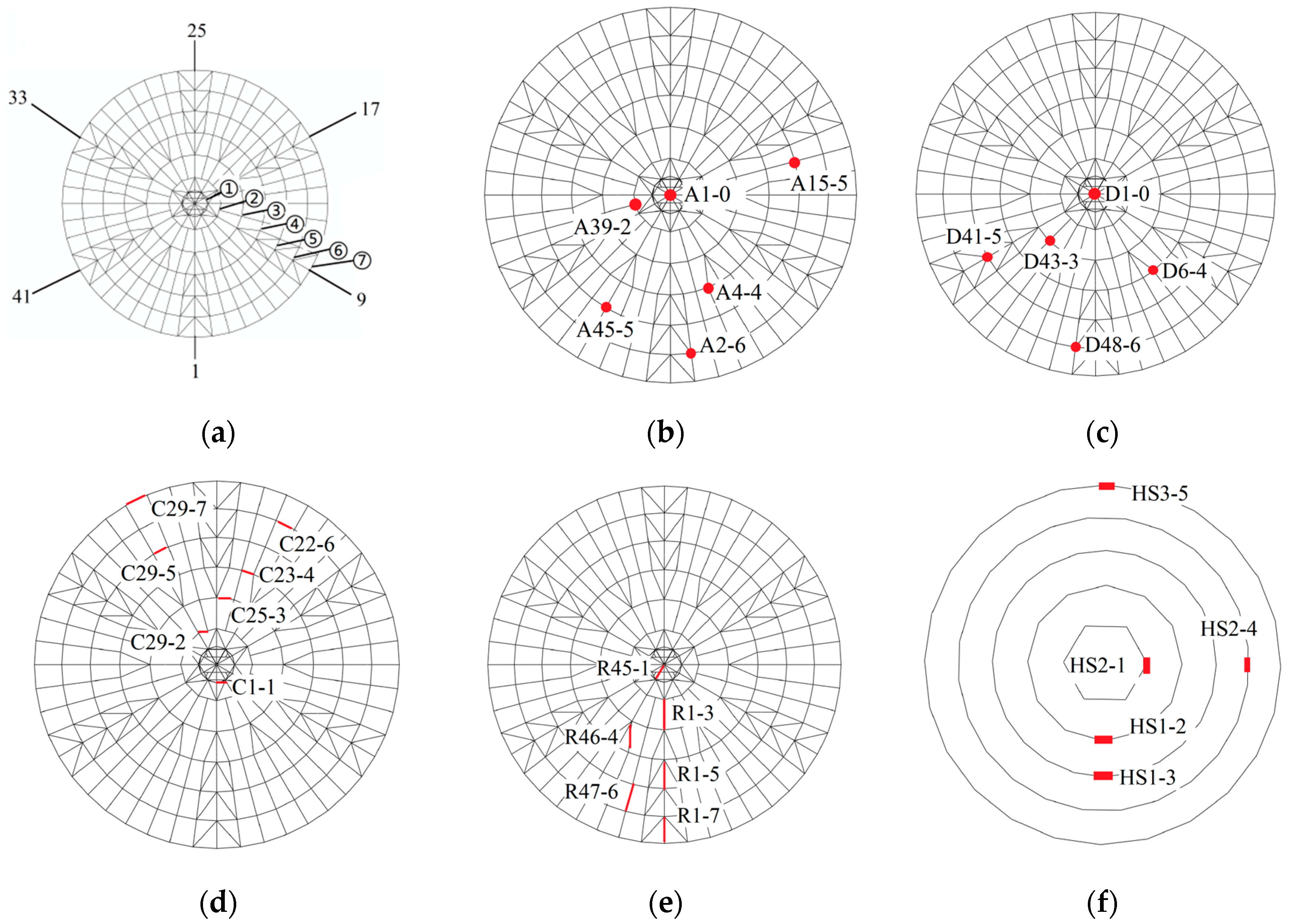 Symmetry 17 02003 g005