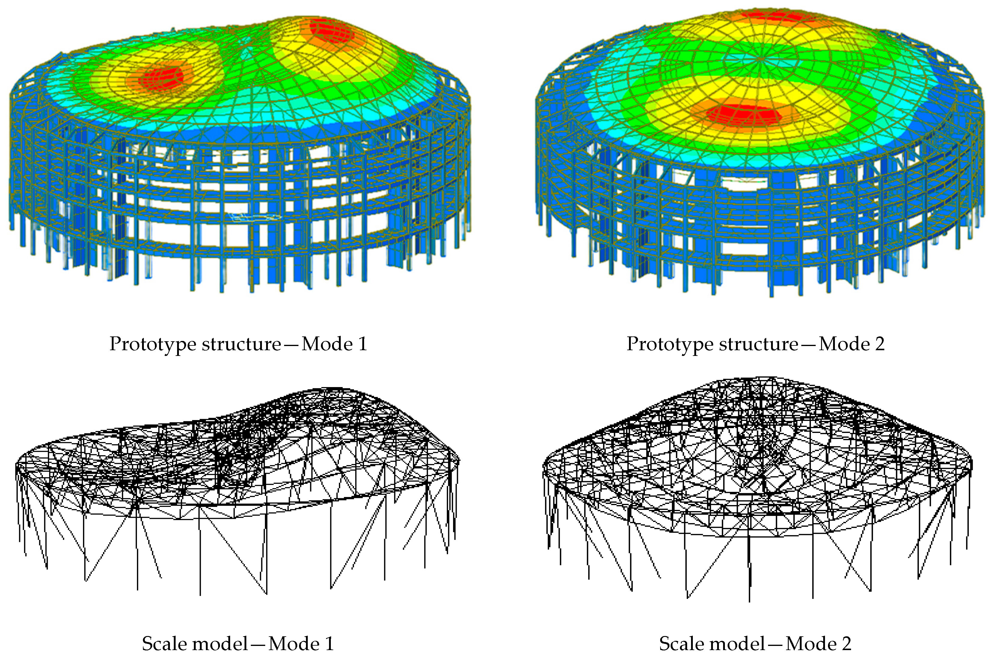 Symmetry 17 02003 g008