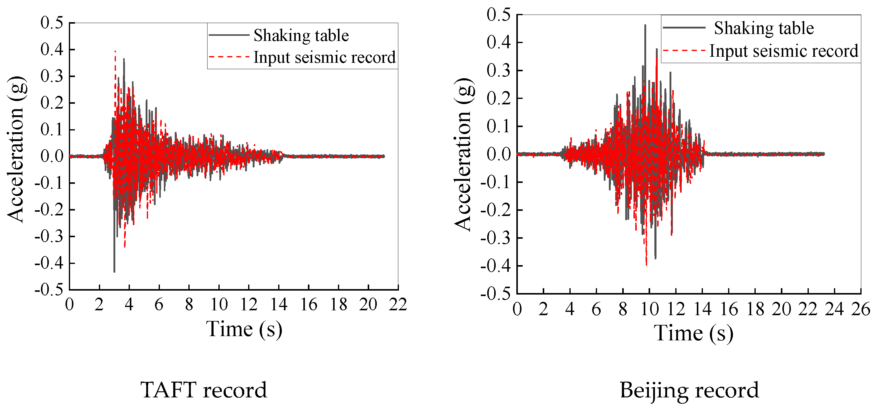Symmetry 17 02003 g010