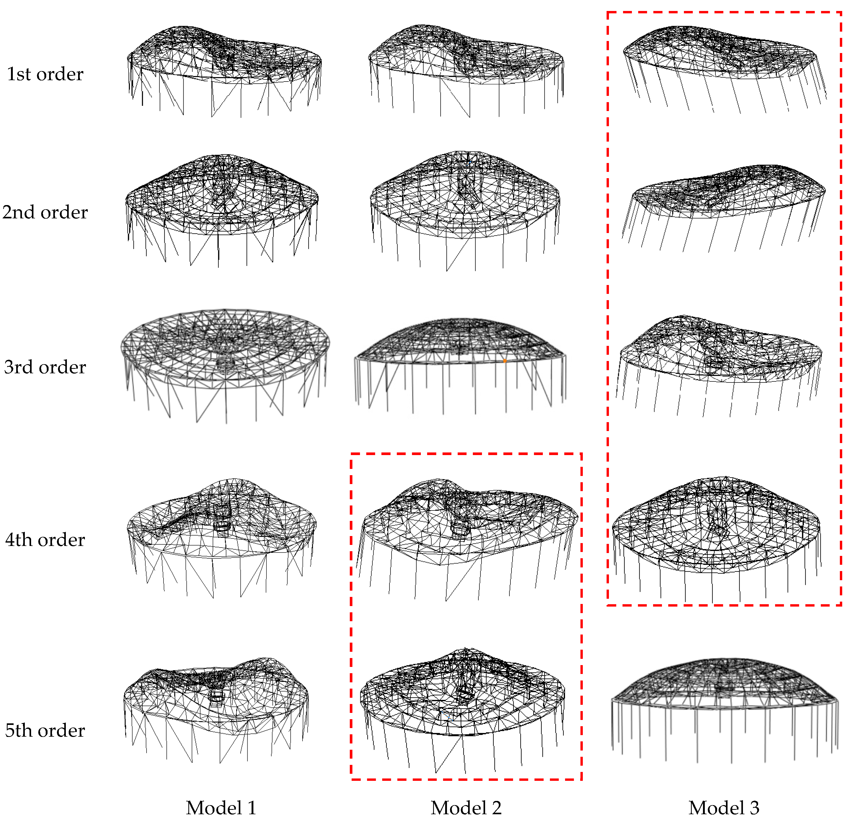 Symmetry 17 02003 g014