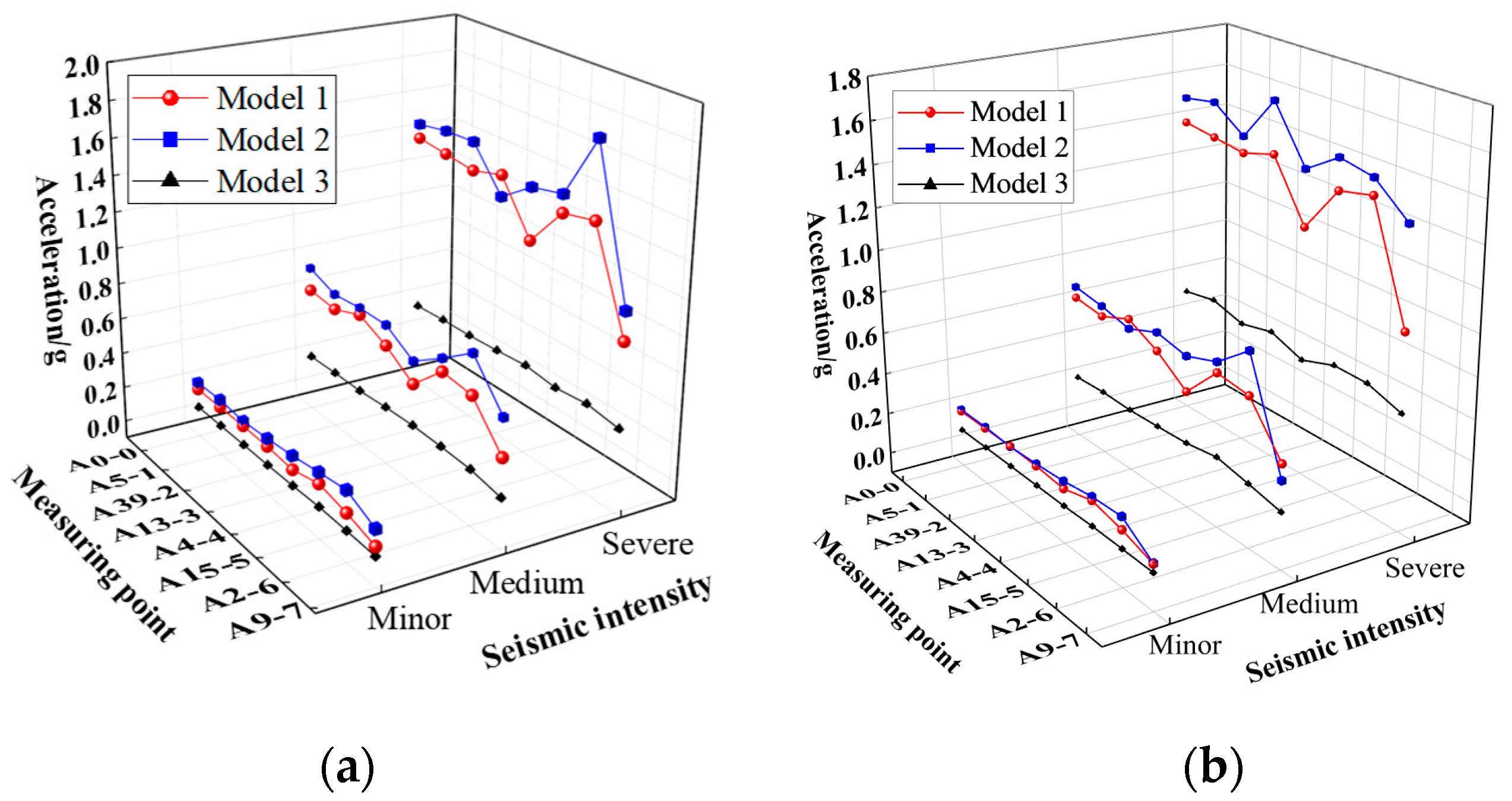 Symmetry 17 02003 g015