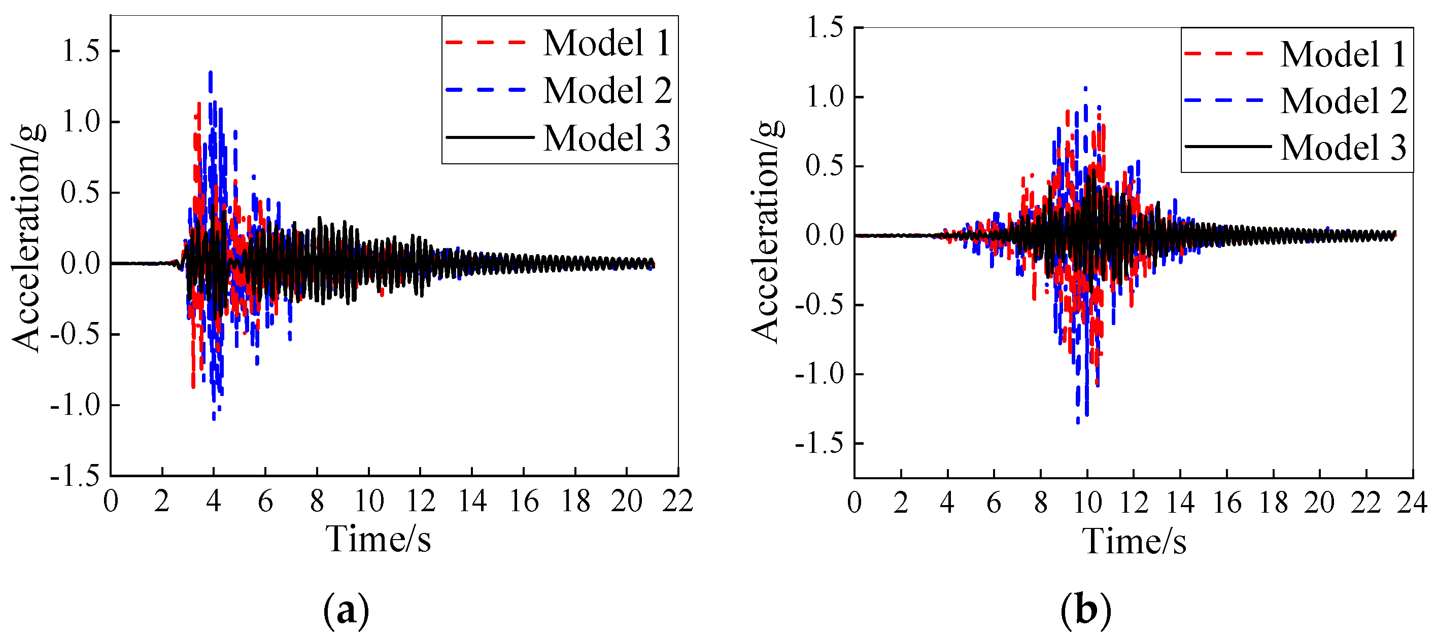 Symmetry 17 02003 g016