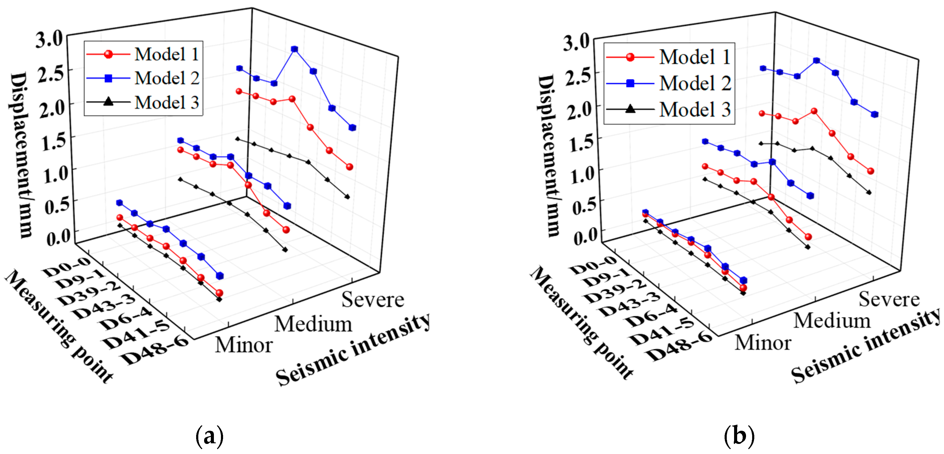 Symmetry 17 02003 g017
