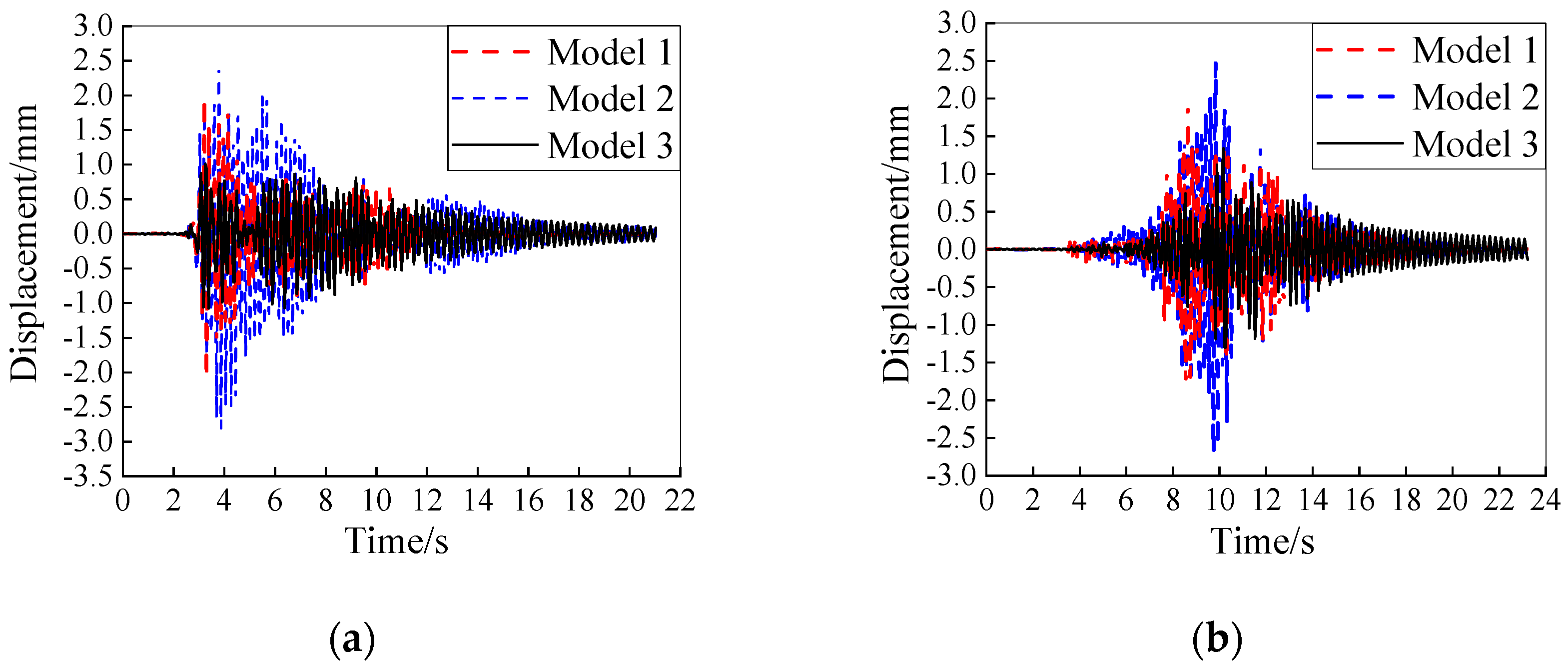 Symmetry 17 02003 g018