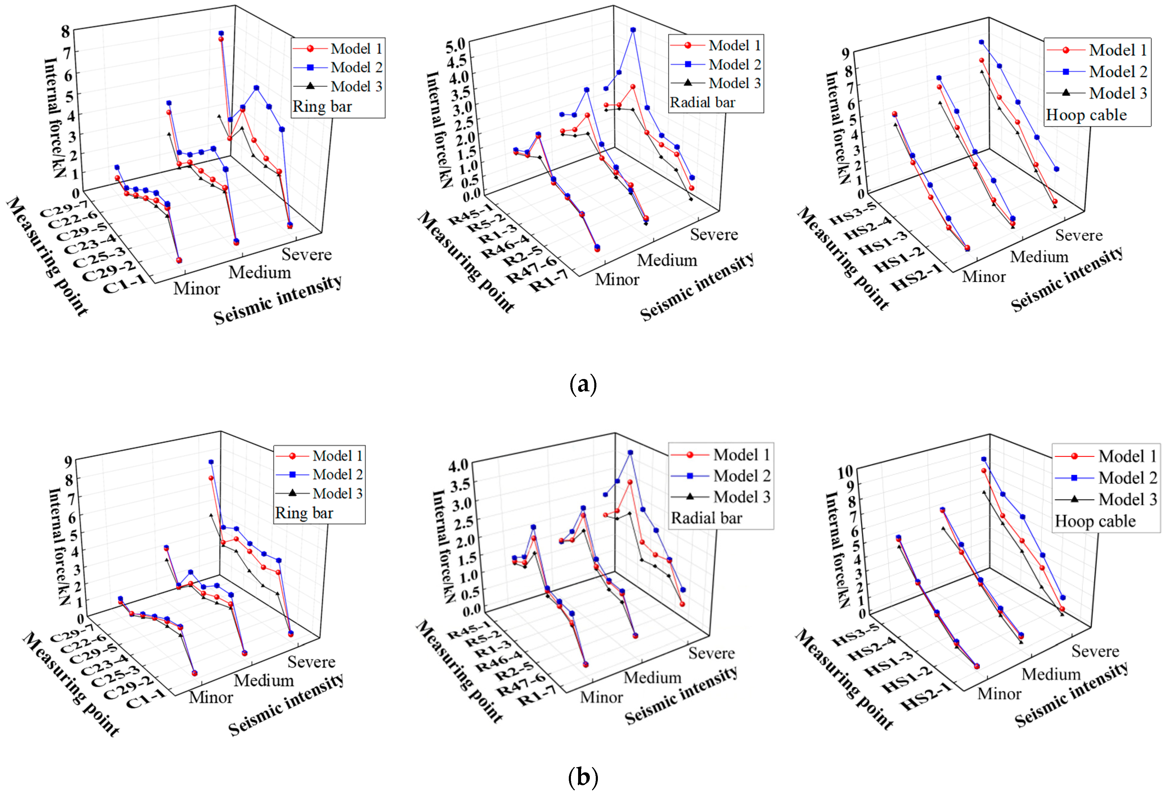 Symmetry 17 02003 g019