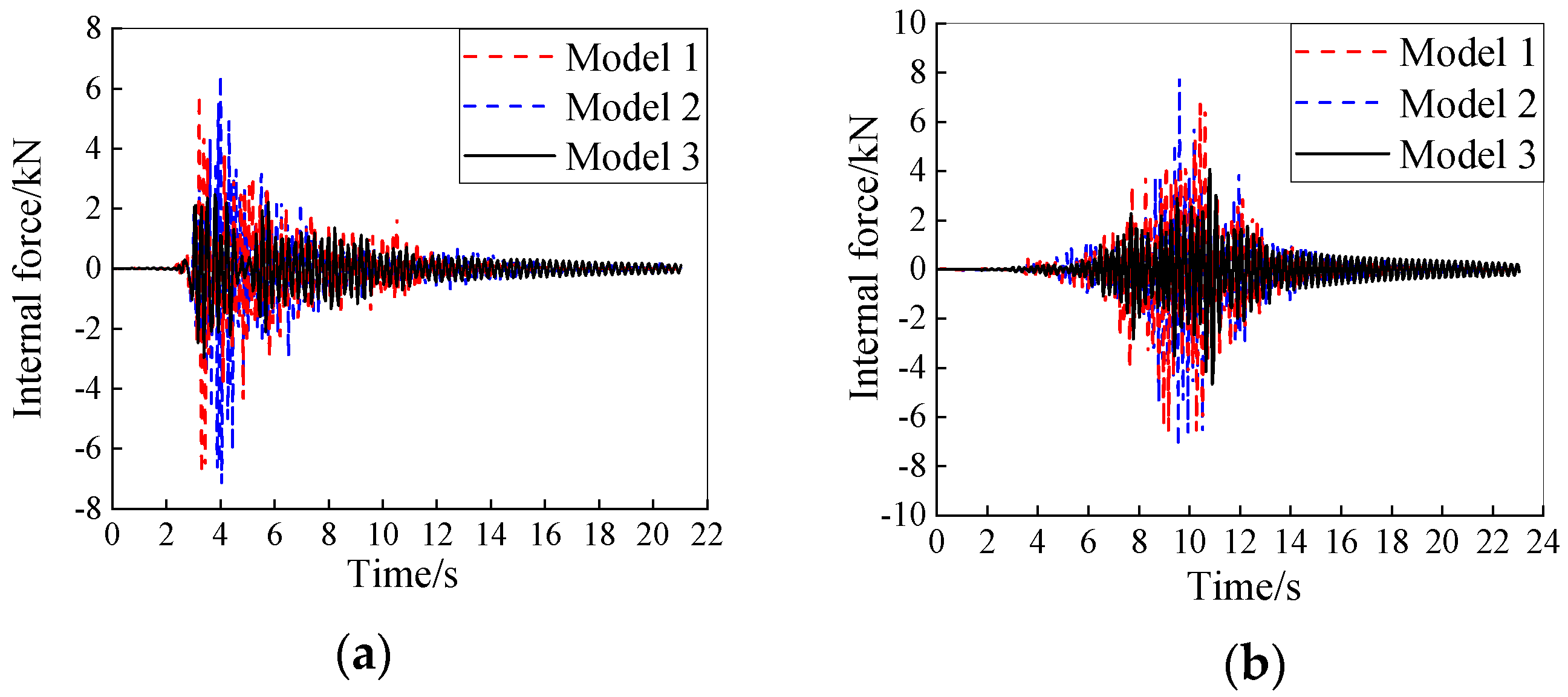 Symmetry 17 02003 g020