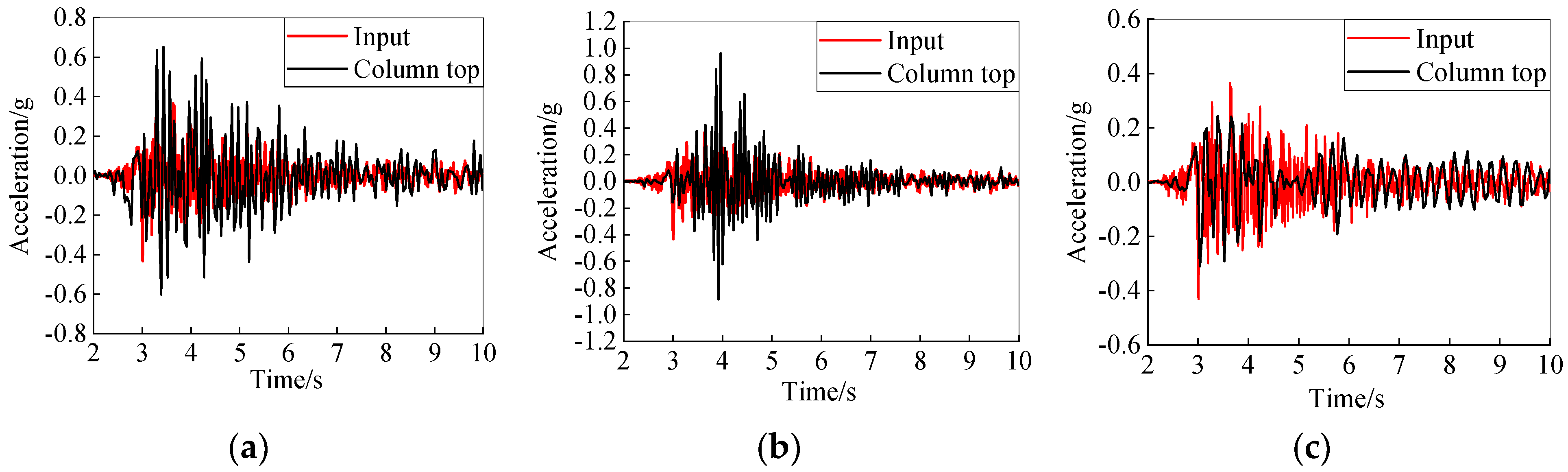 Symmetry 17 02003 g021