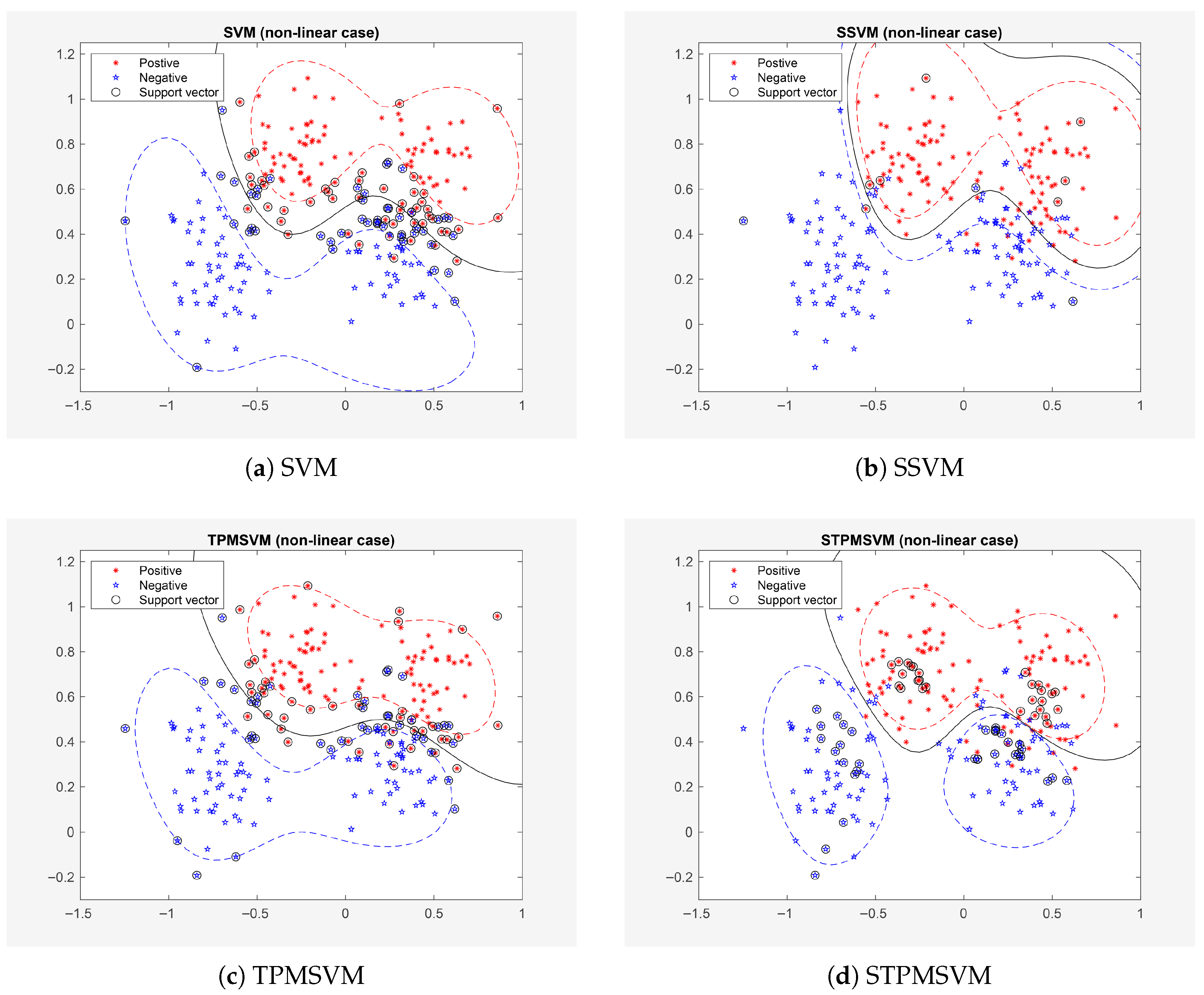 Symmetry 17 02004 g002