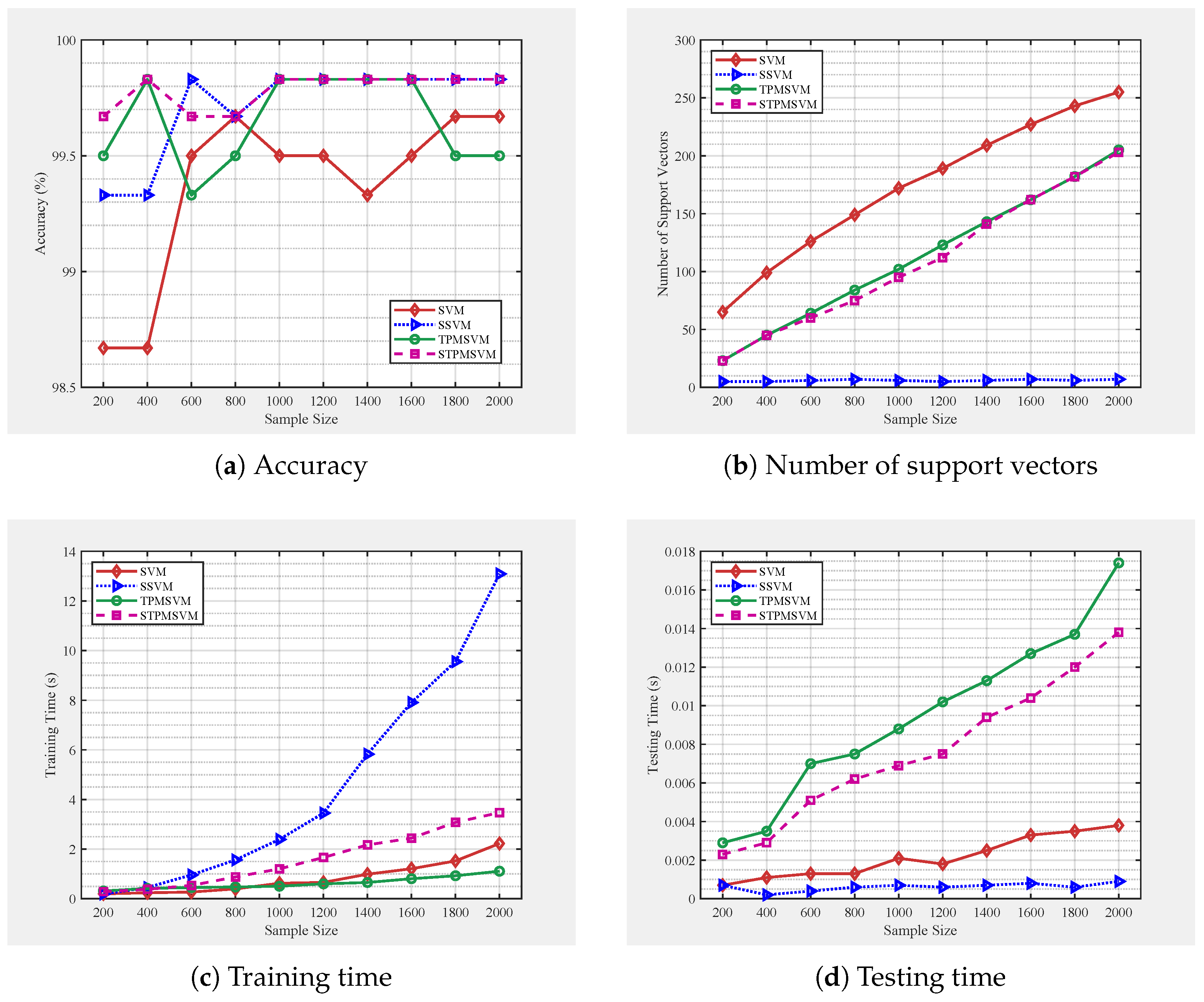 Symmetry 17 02004 g004