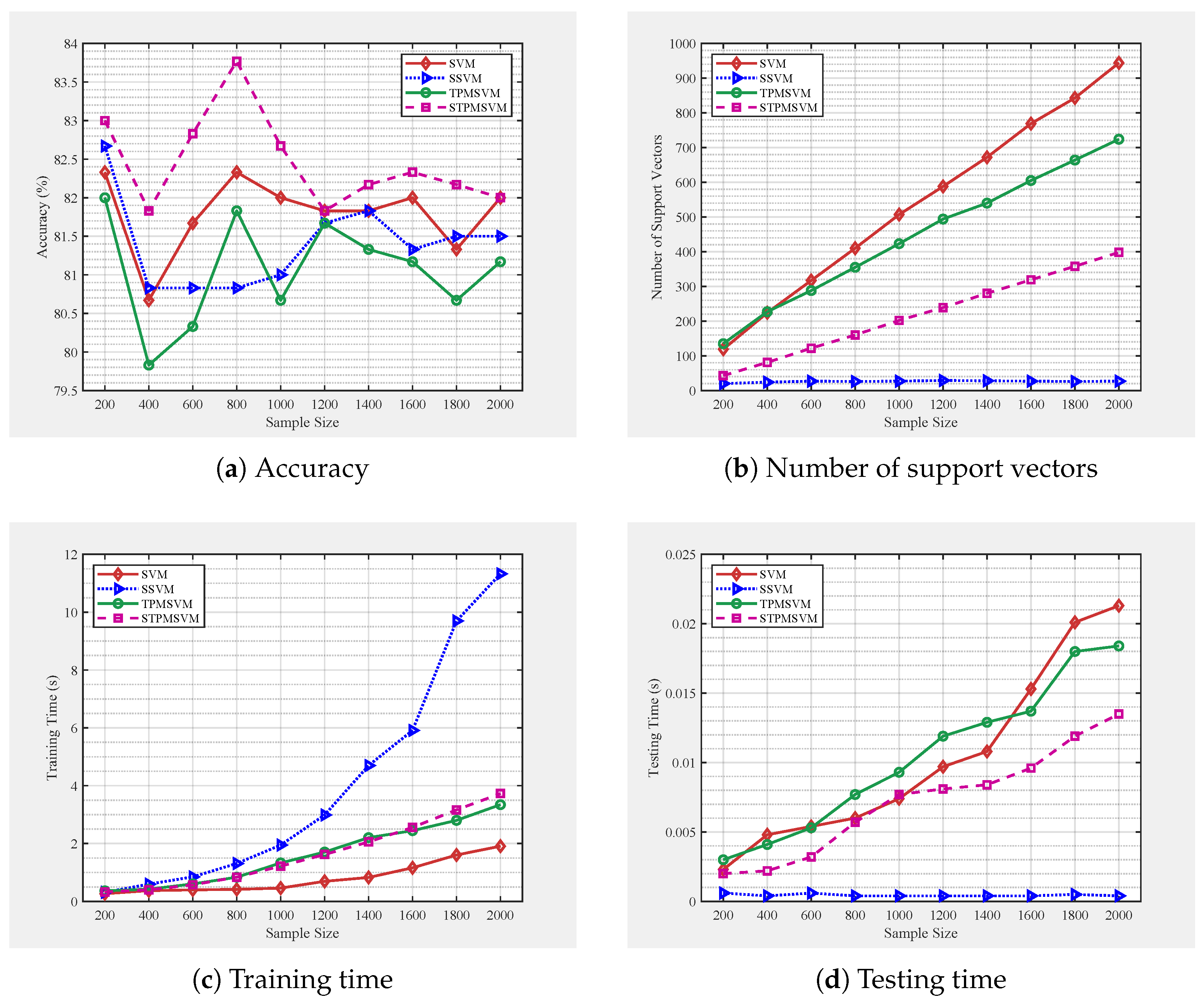 Symmetry 17 02004 g005