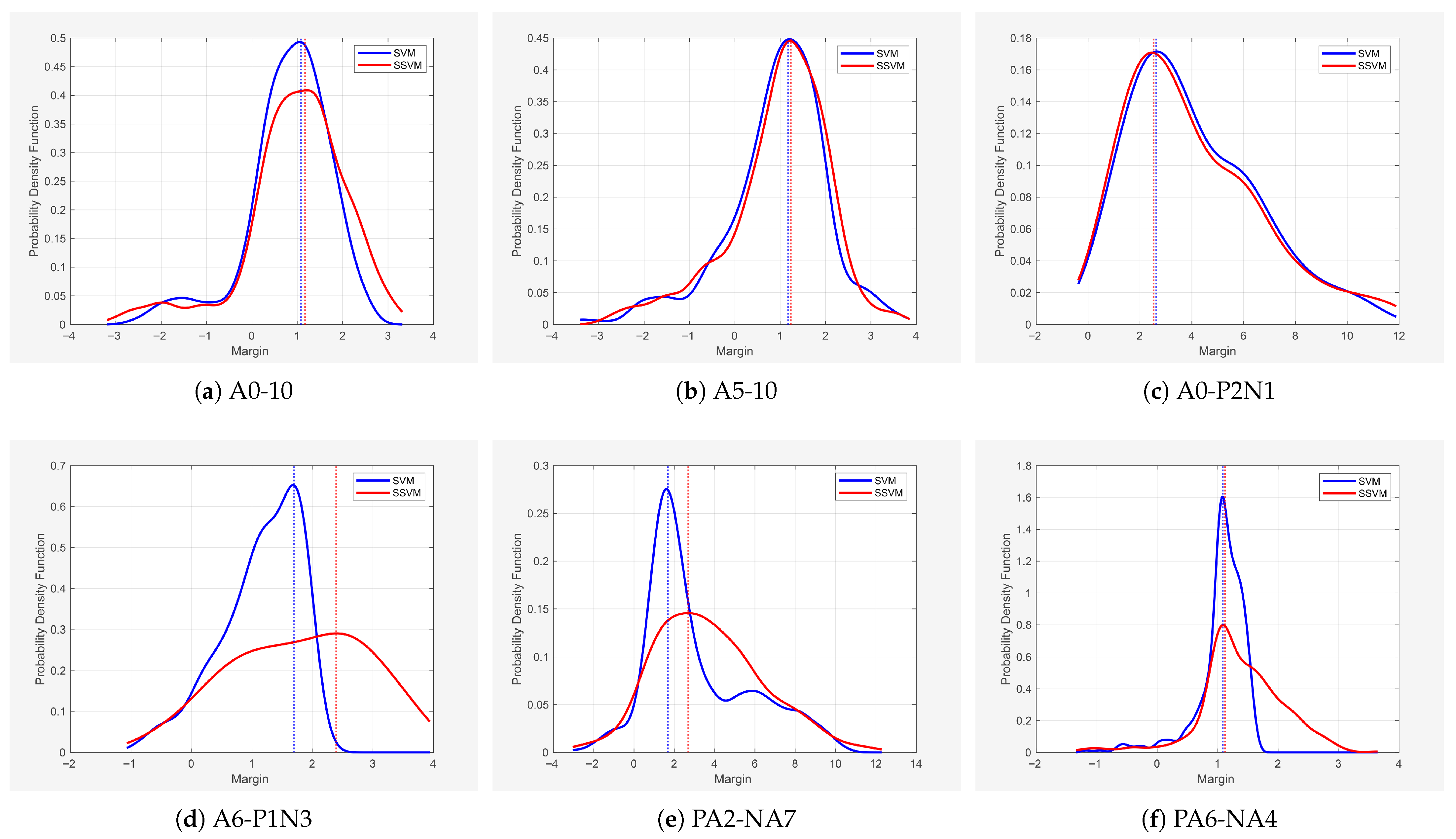 Symmetry 17 02004 g006