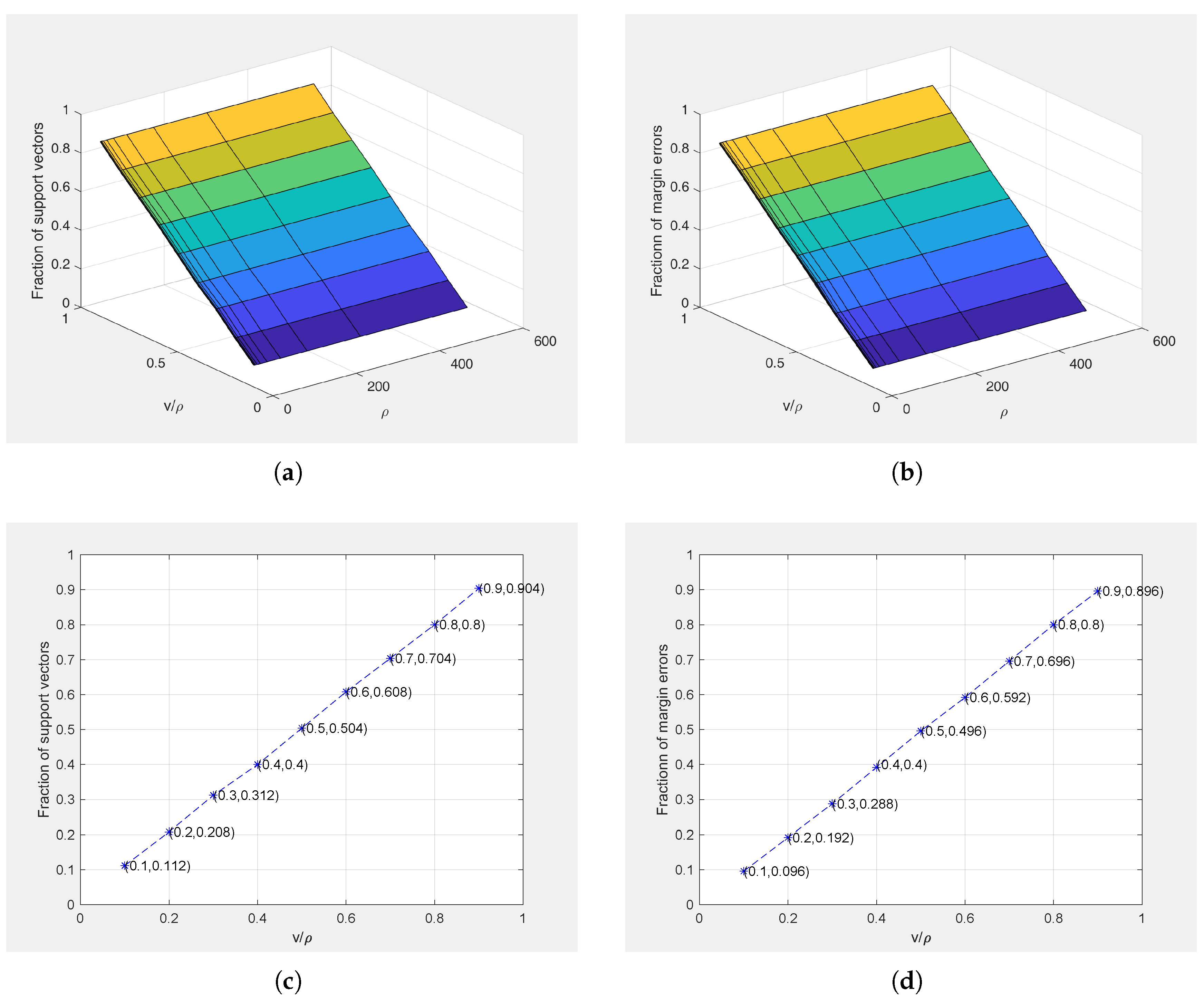 Symmetry 17 02004 g008