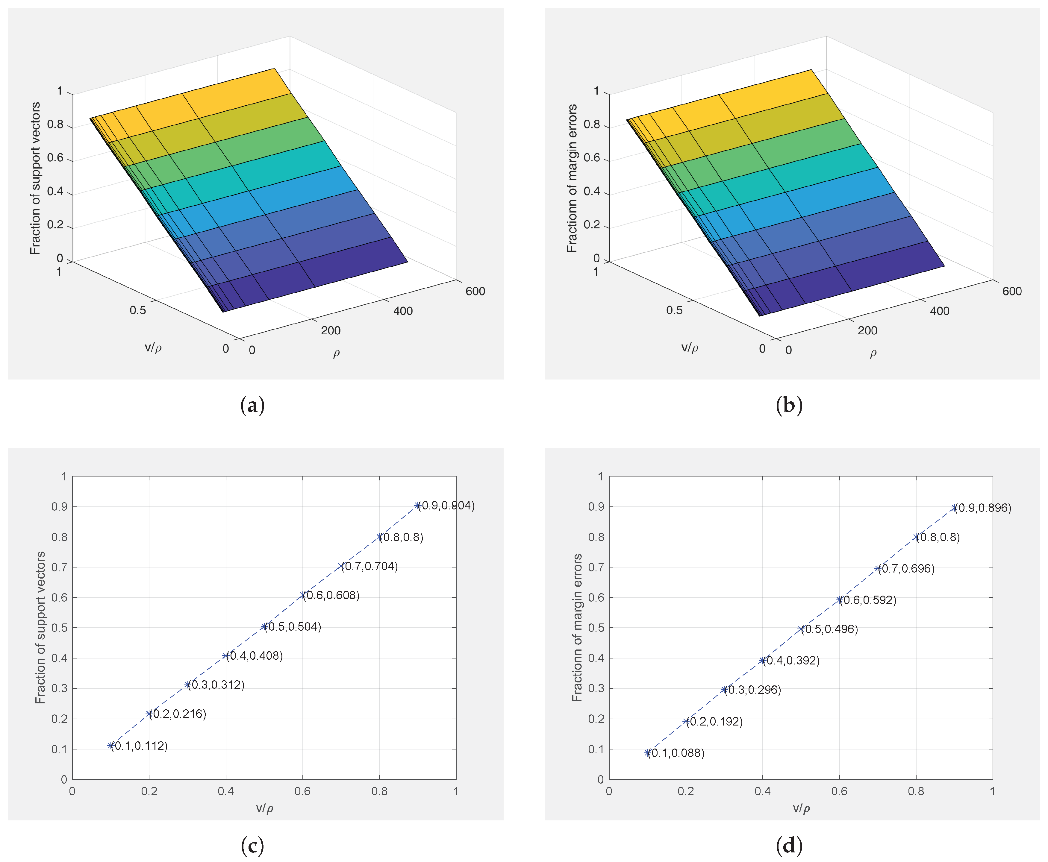 Symmetry 17 02004 g009