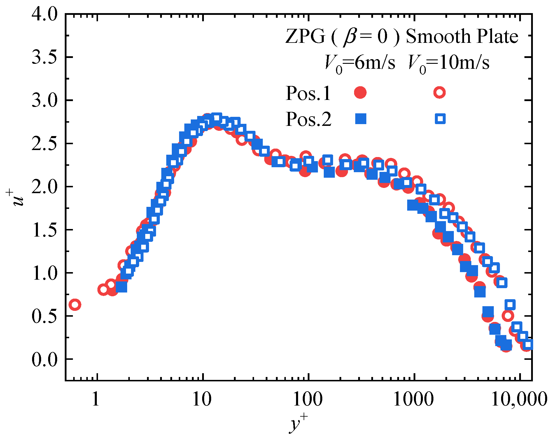 Symmetry 17 02007 g001