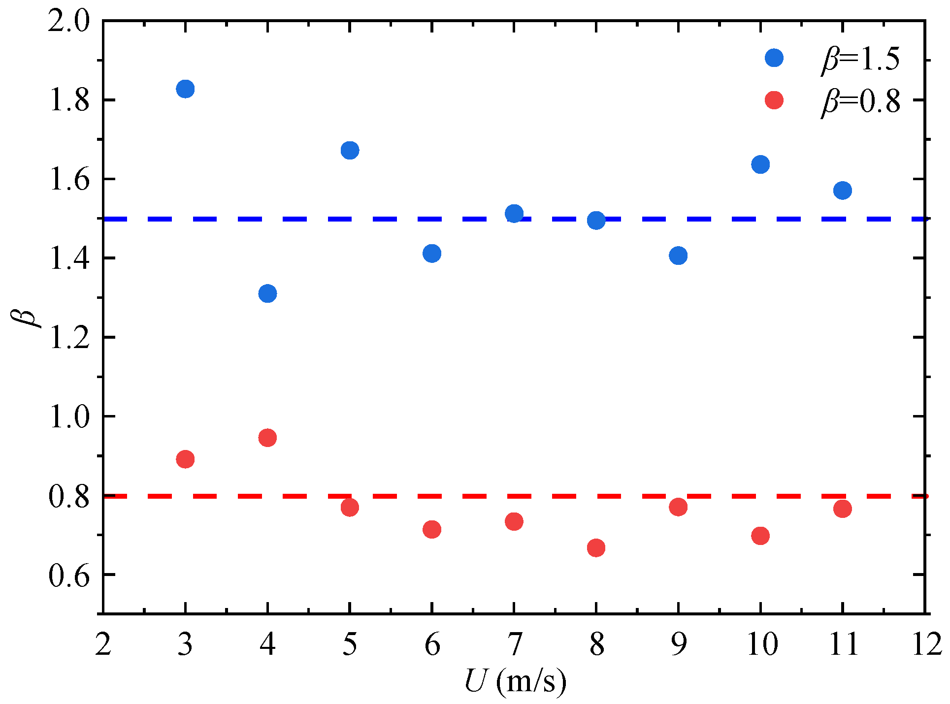 Symmetry 17 02007 g002
