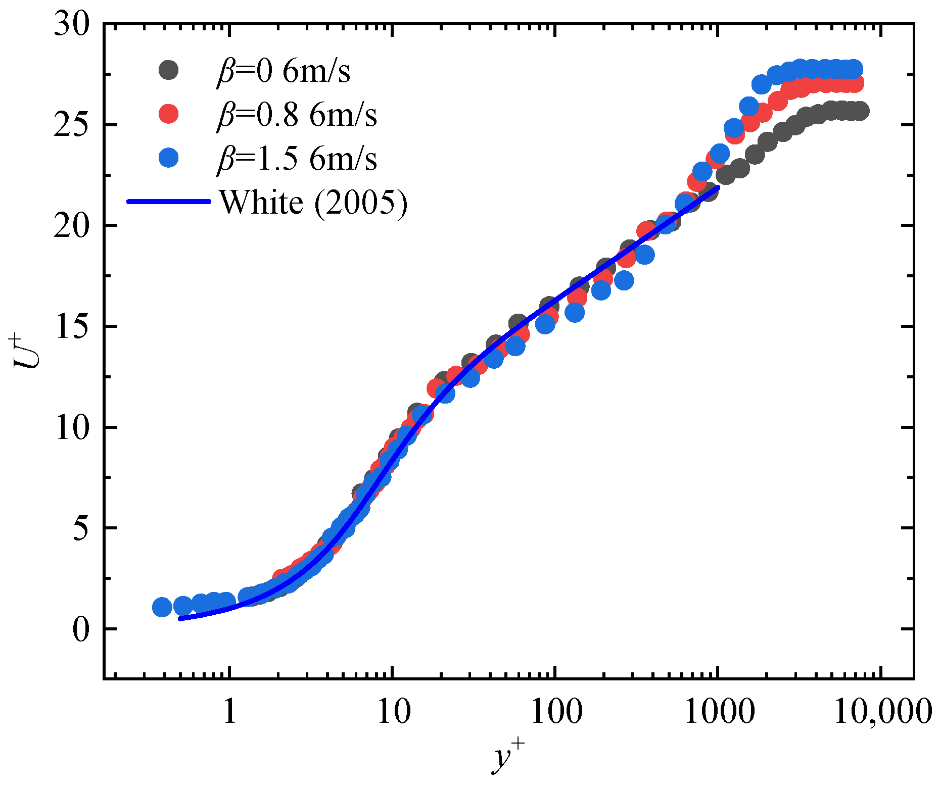 Symmetry 17 02007 g004