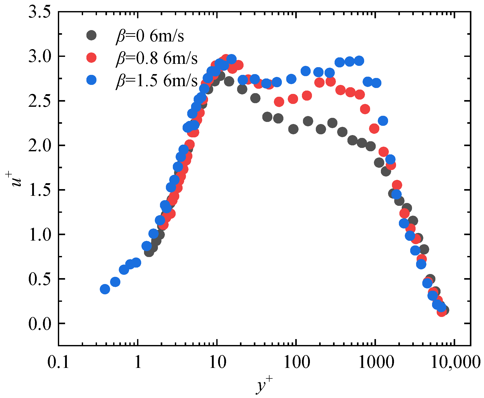 Symmetry 17 02007 g005