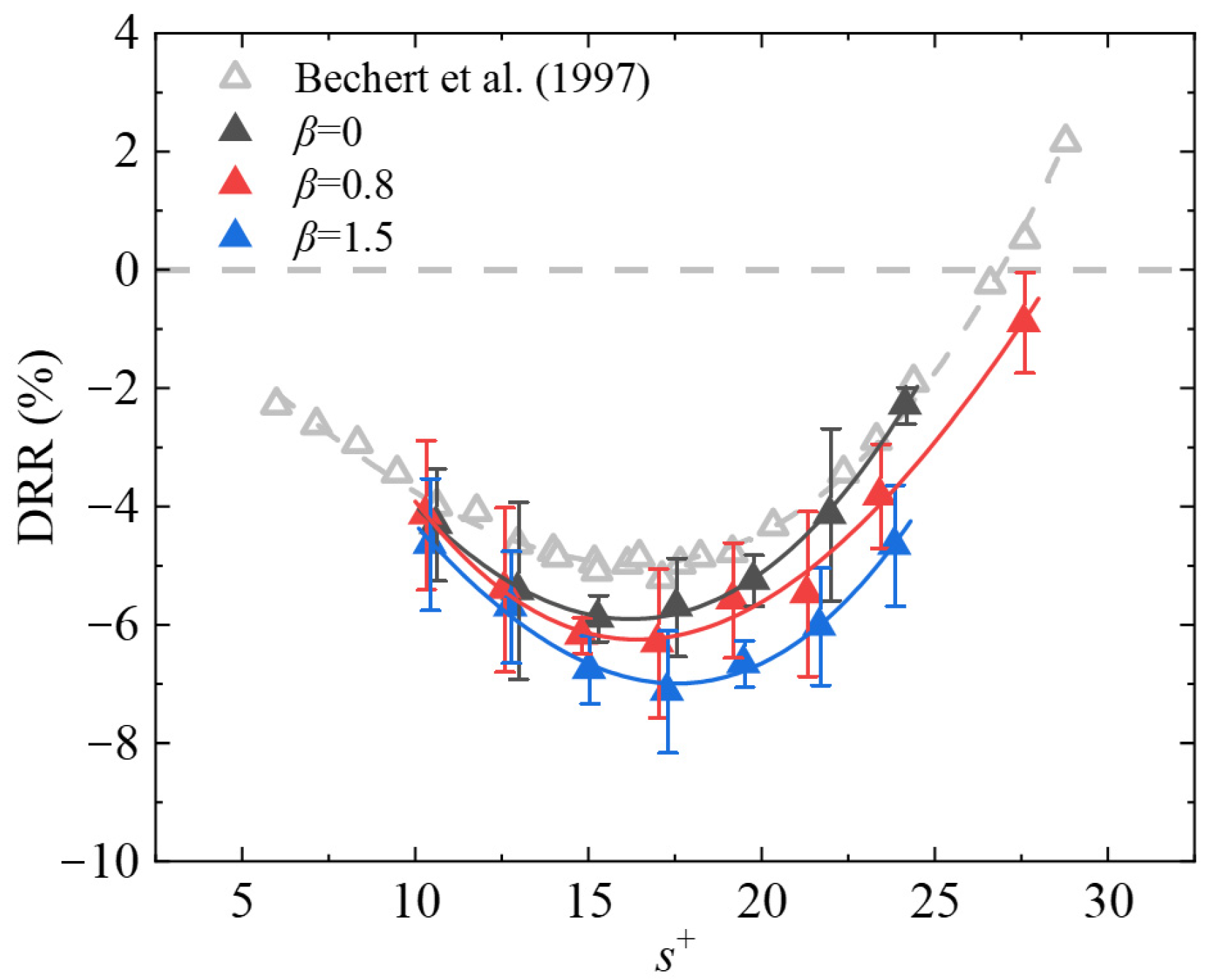 Symmetry 17 02007 g007
