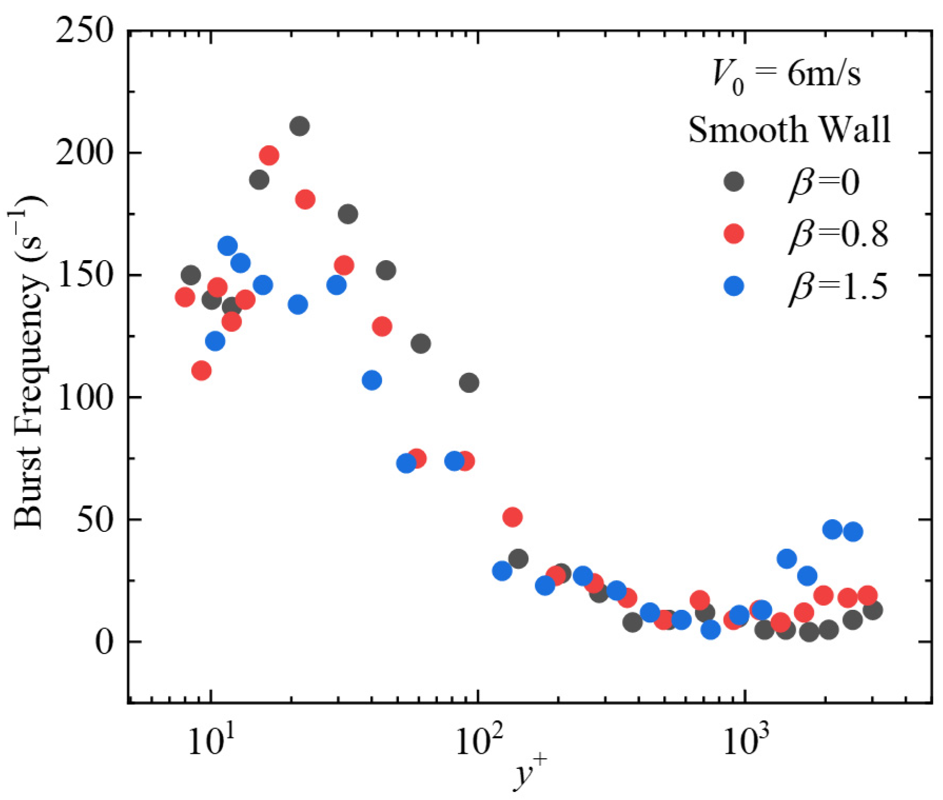 Symmetry 17 02007 g010