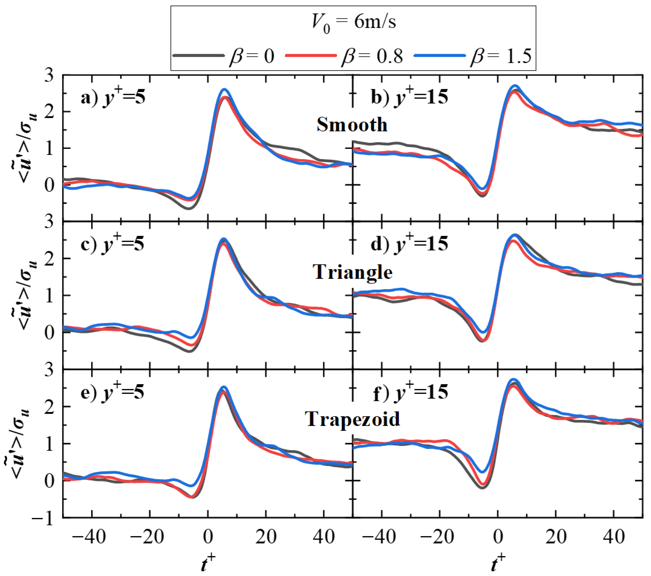 Symmetry 17 02007 g013