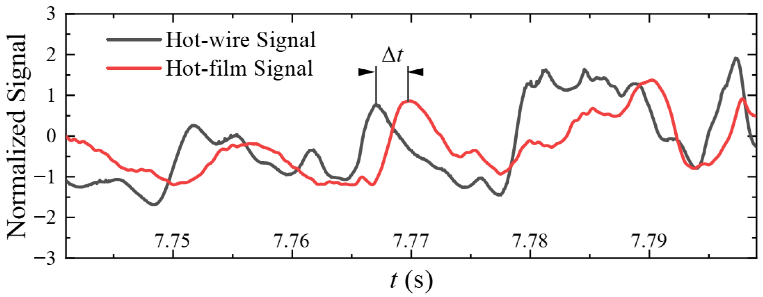 Symmetry 17 02007 g015