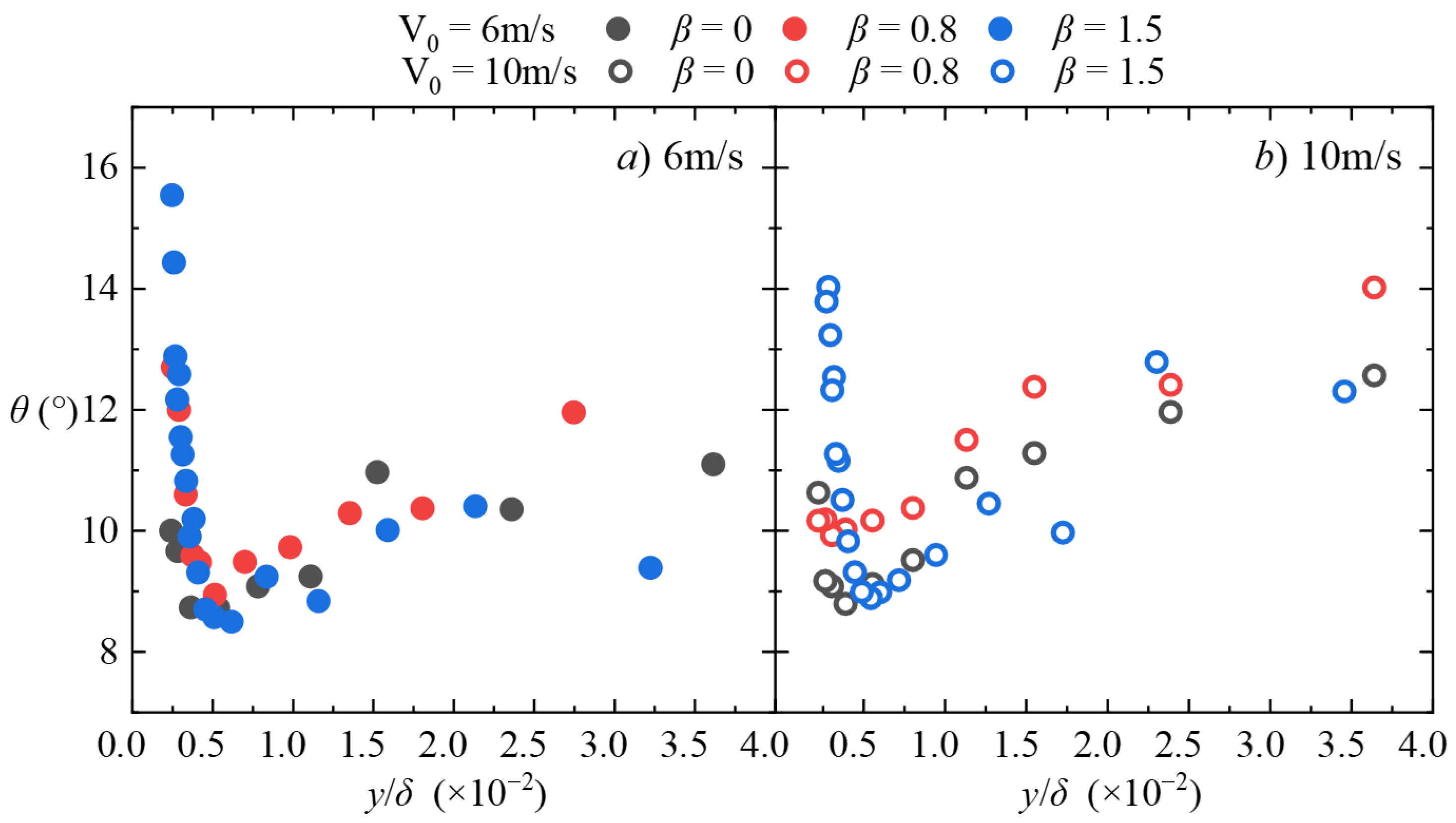 Symmetry 17 02007 g021