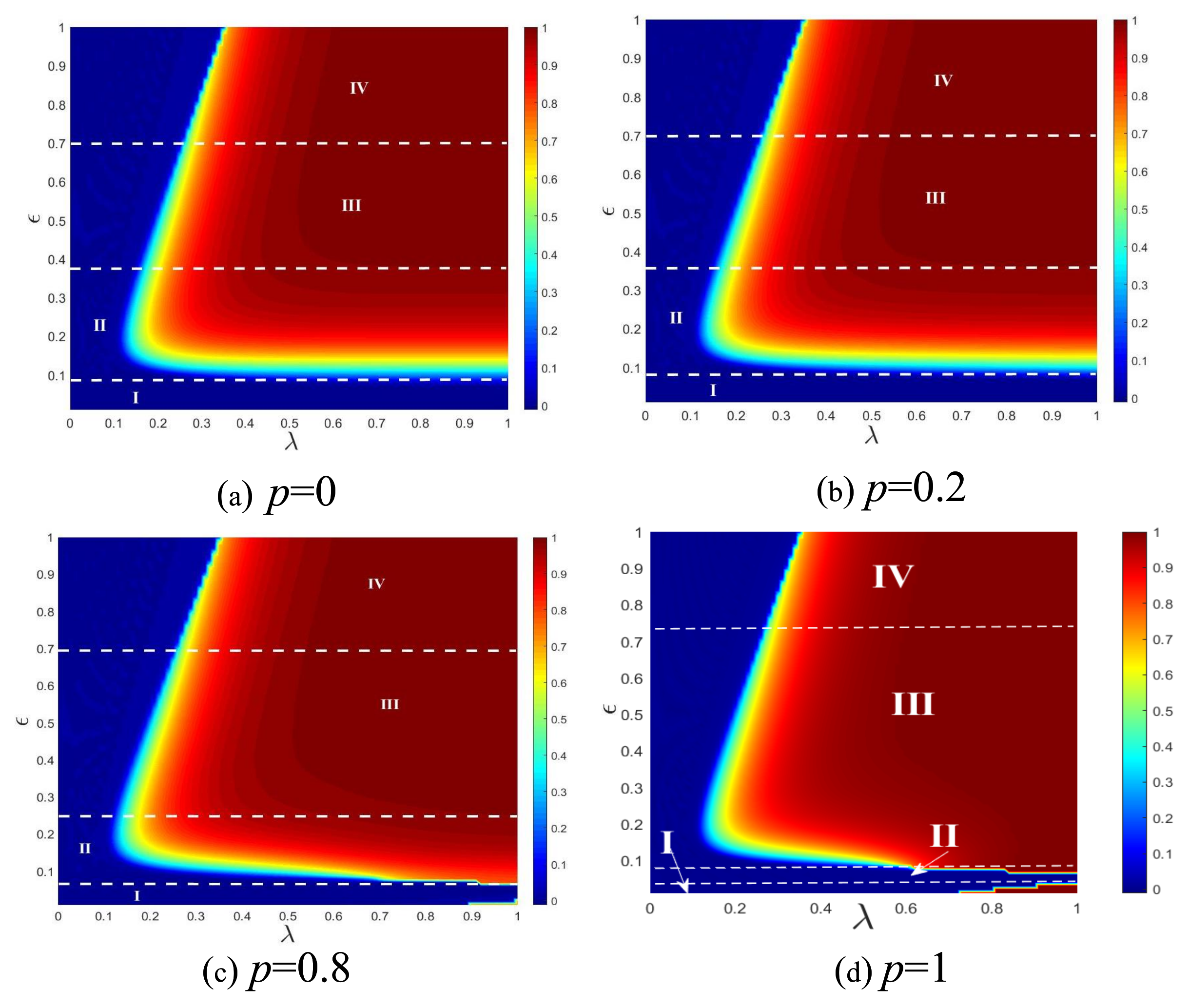 Symmetry 17 02008 g004