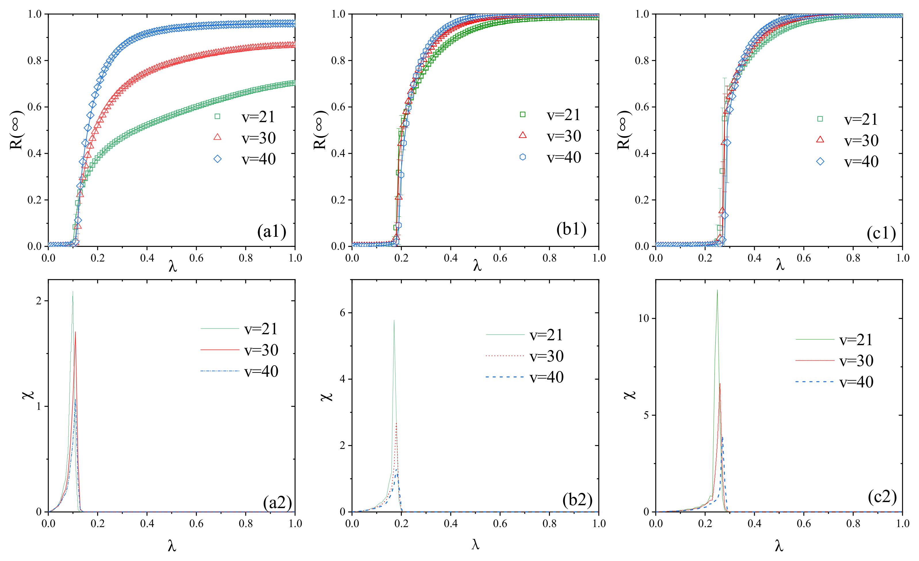 Symmetry 17 02008 g005