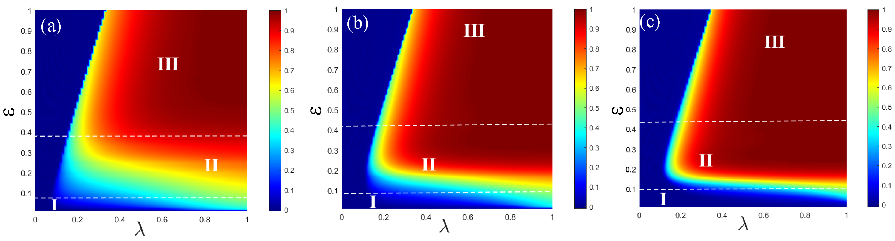 Symmetry 17 02008 g007