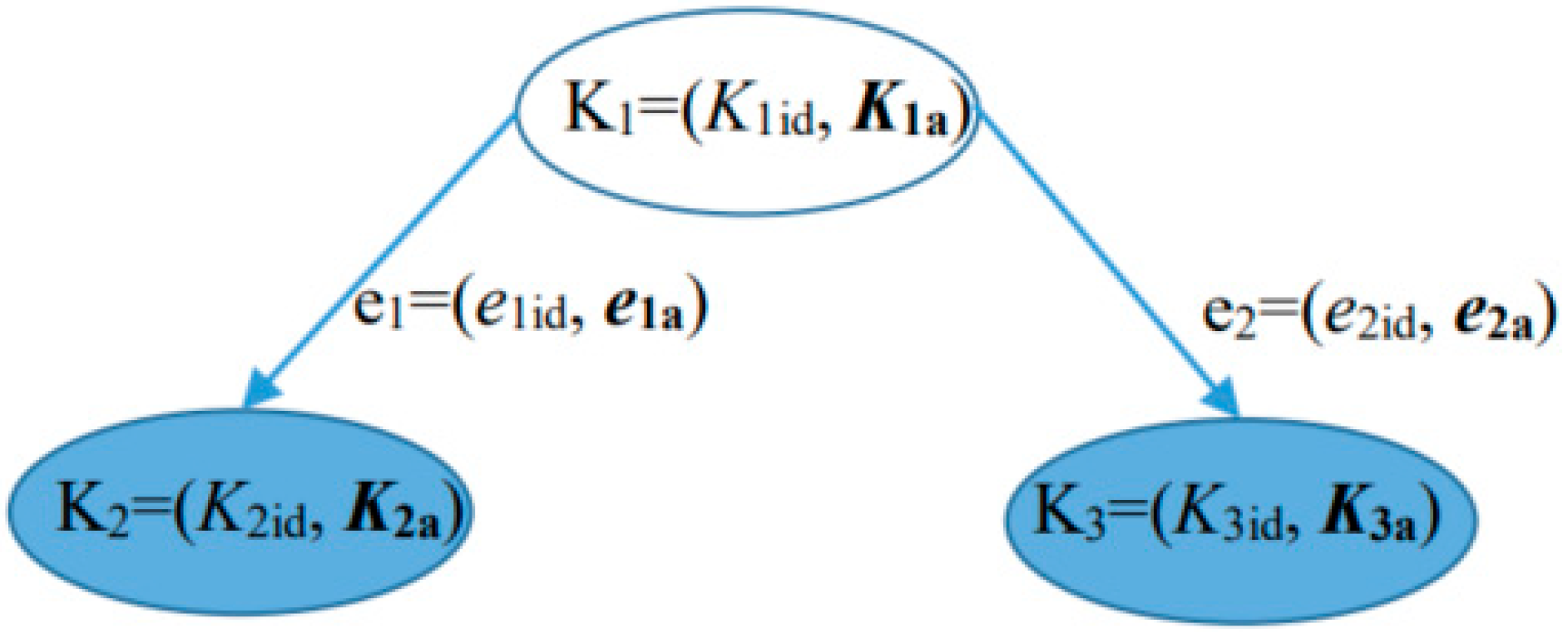 Symmetry 17 02009 g002