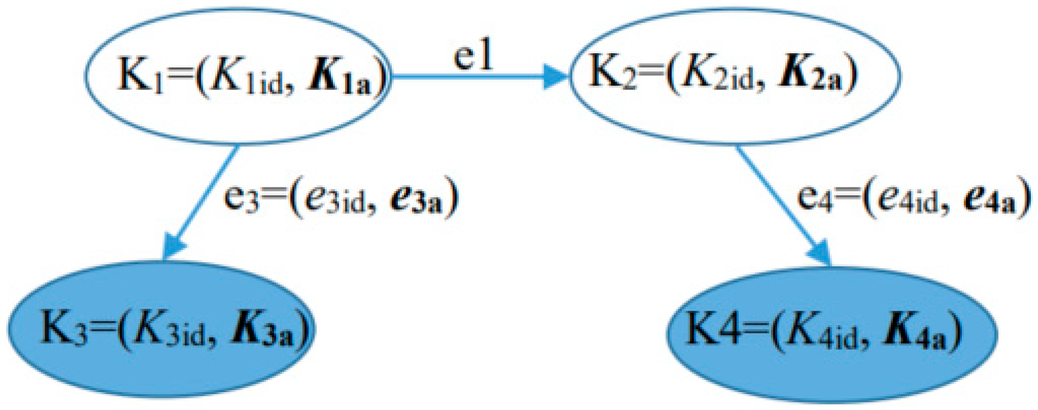 Symmetry 17 02009 g003