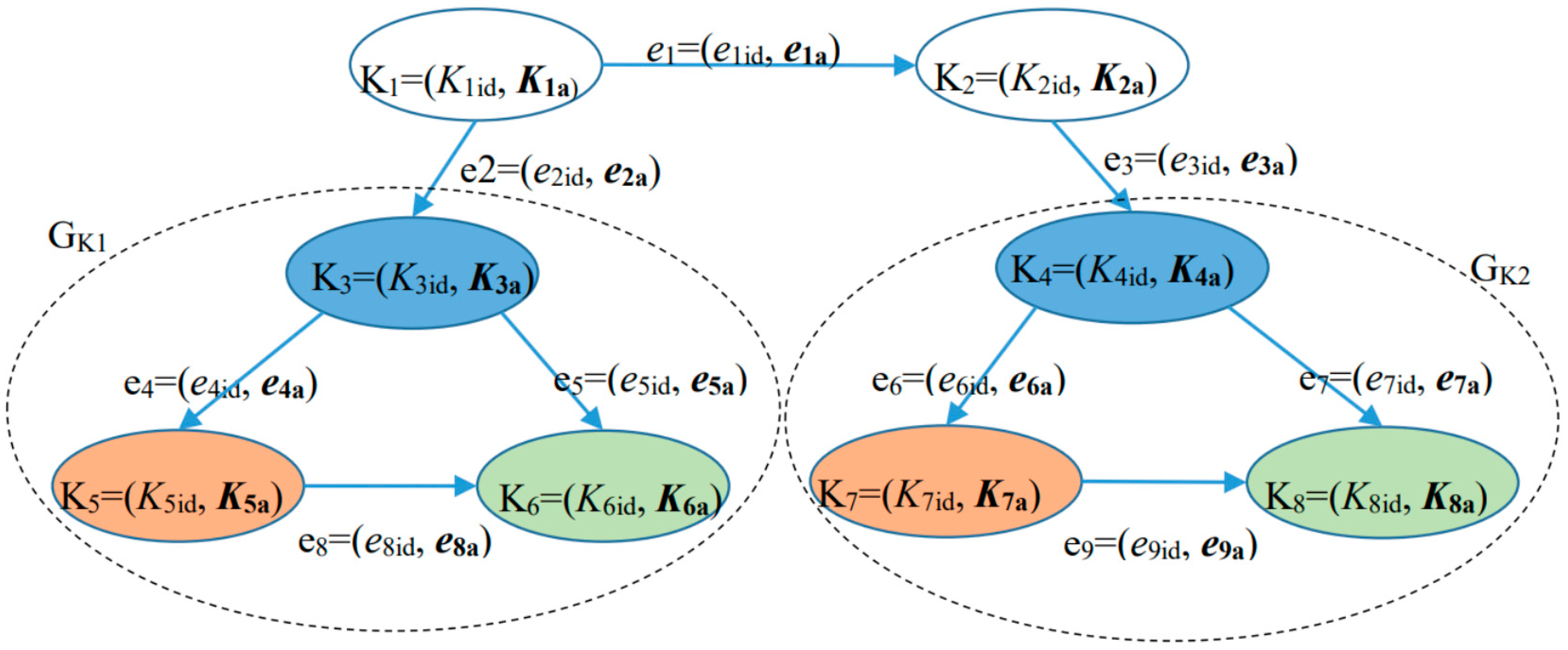 Symmetry 17 02009 g004