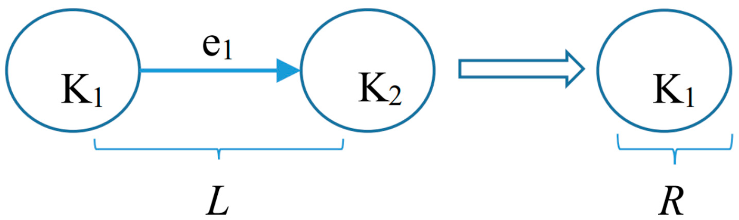 Symmetry 17 02009 g007