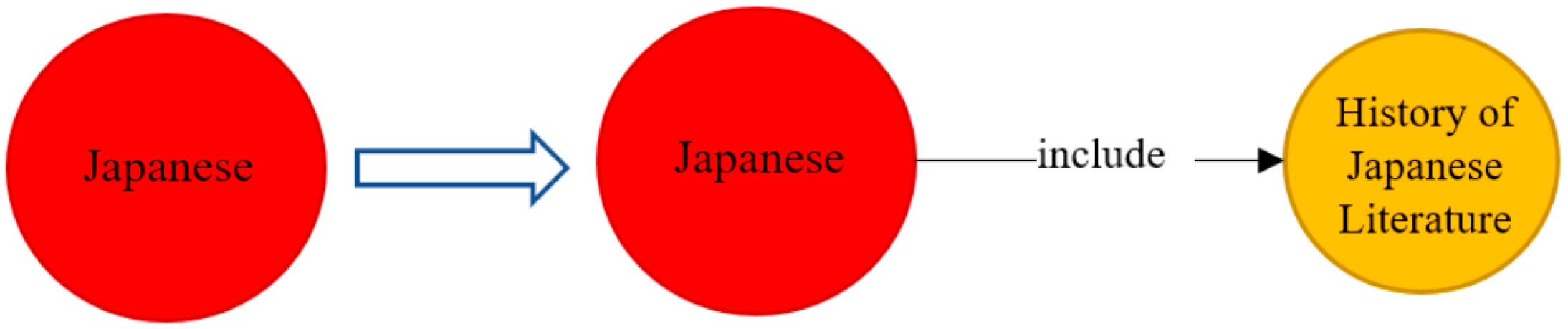 Symmetry 17 02009 g011
