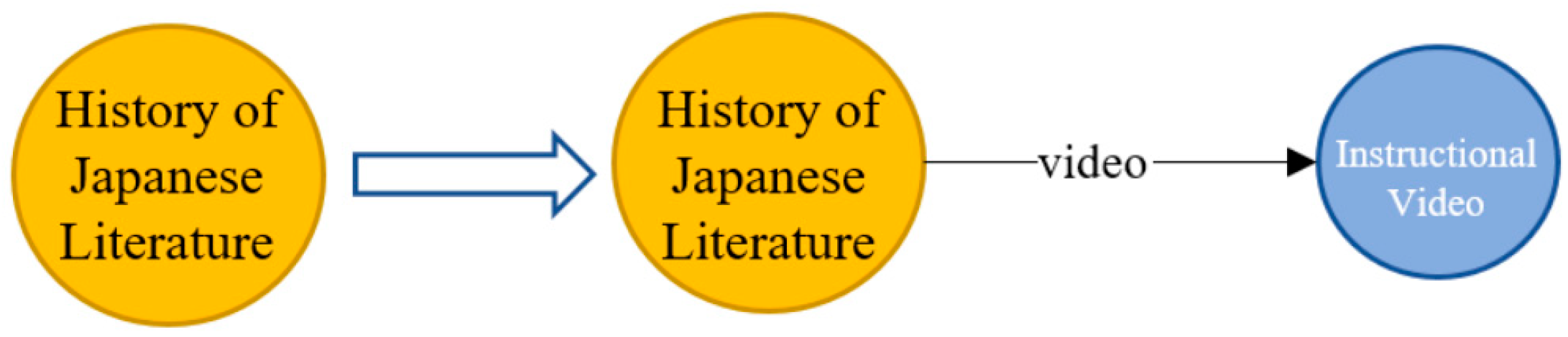 Symmetry 17 02009 g012