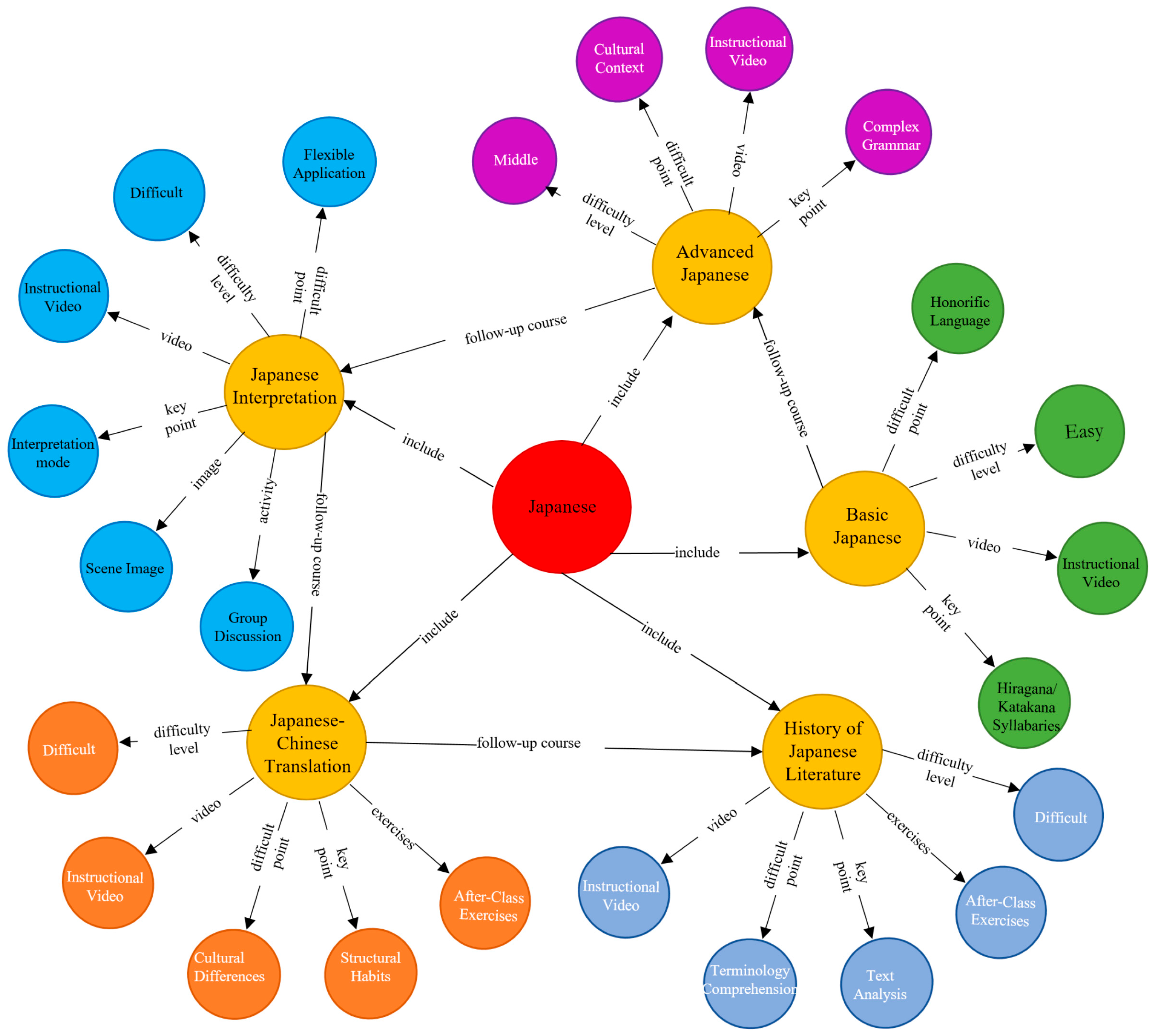 Symmetry 17 02009 g013