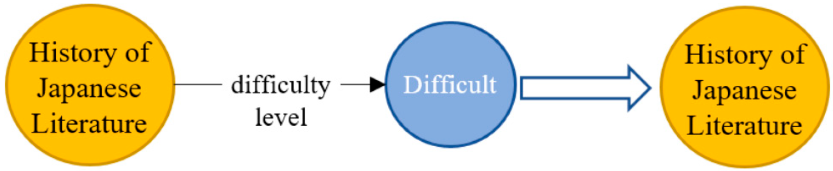 Symmetry 17 02009 g014