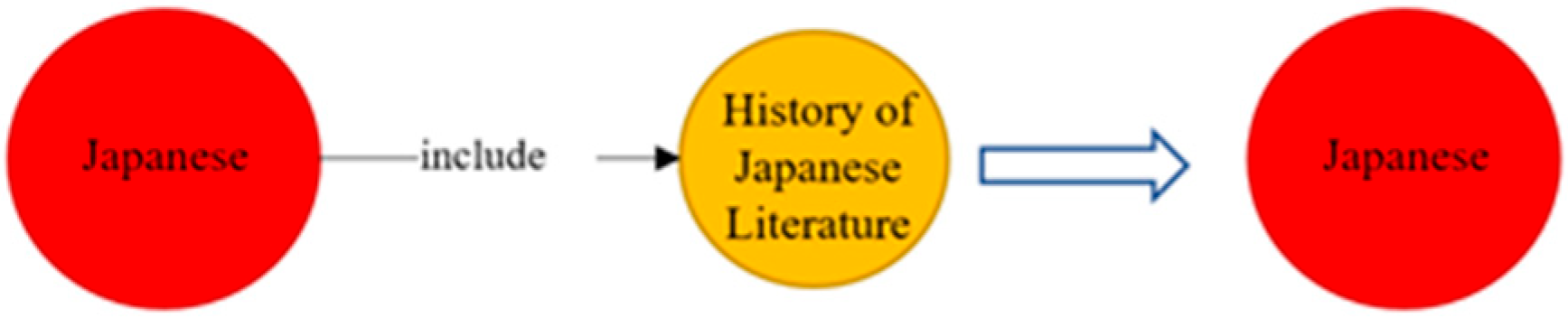 Symmetry 17 02009 g015