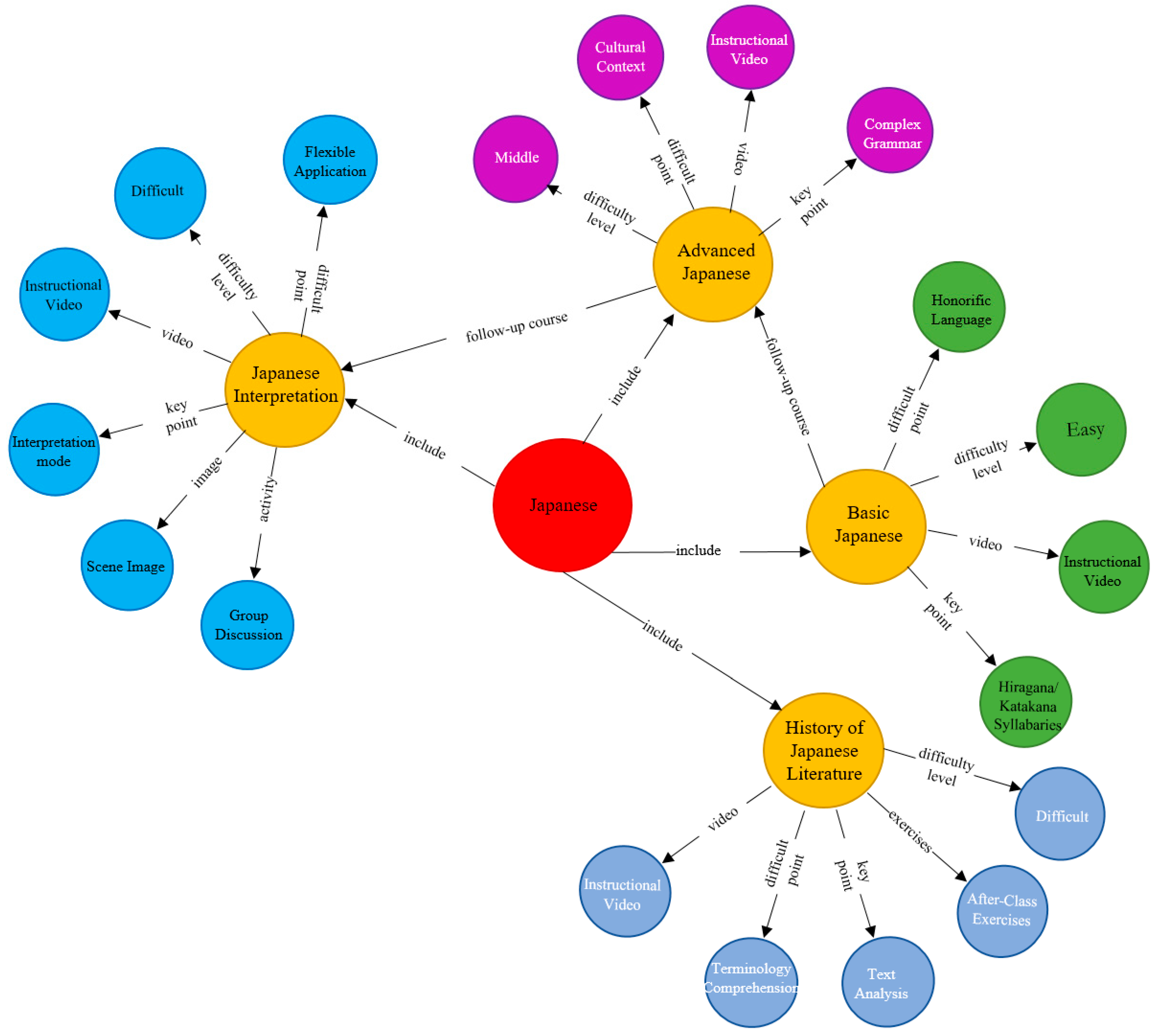 Symmetry 17 02009 g016