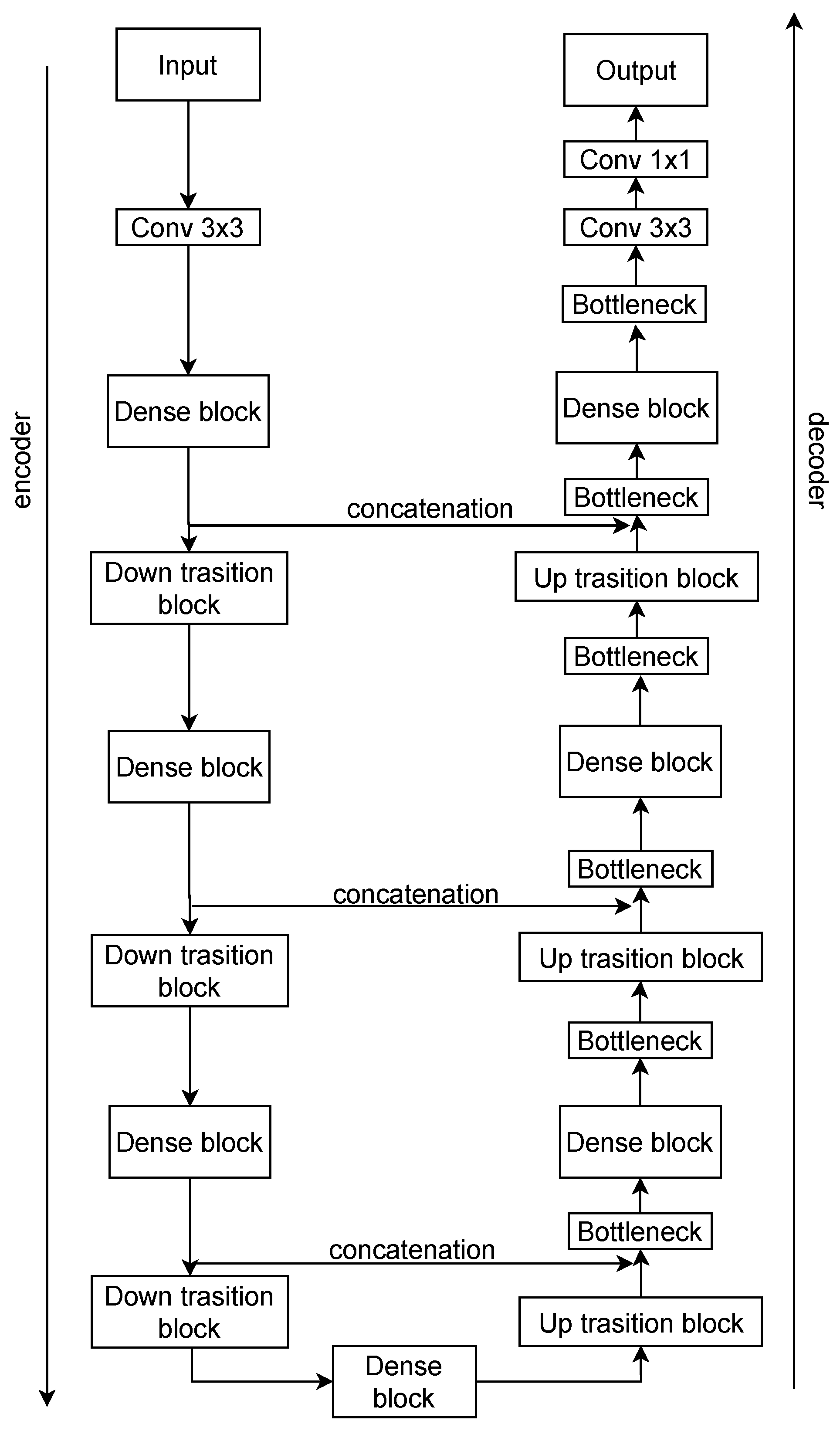 Symmetry 17 02014 g003