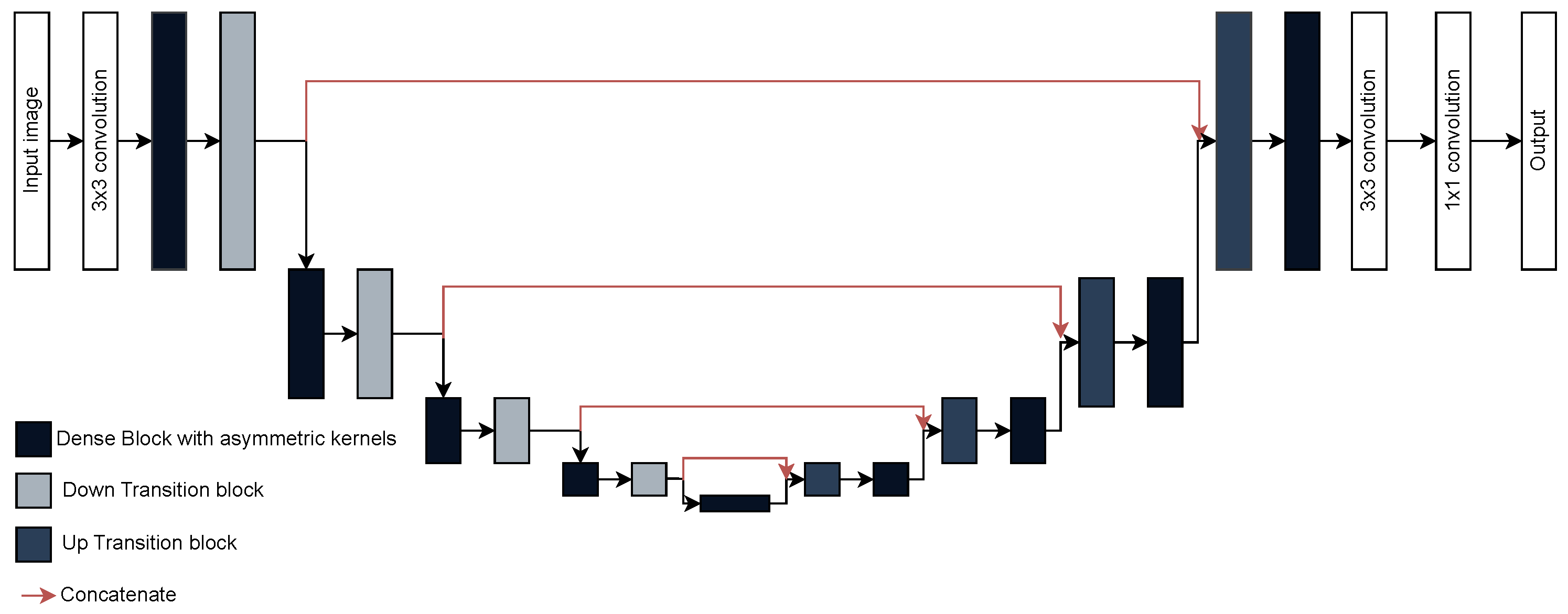 Symmetry 17 02014 g005
