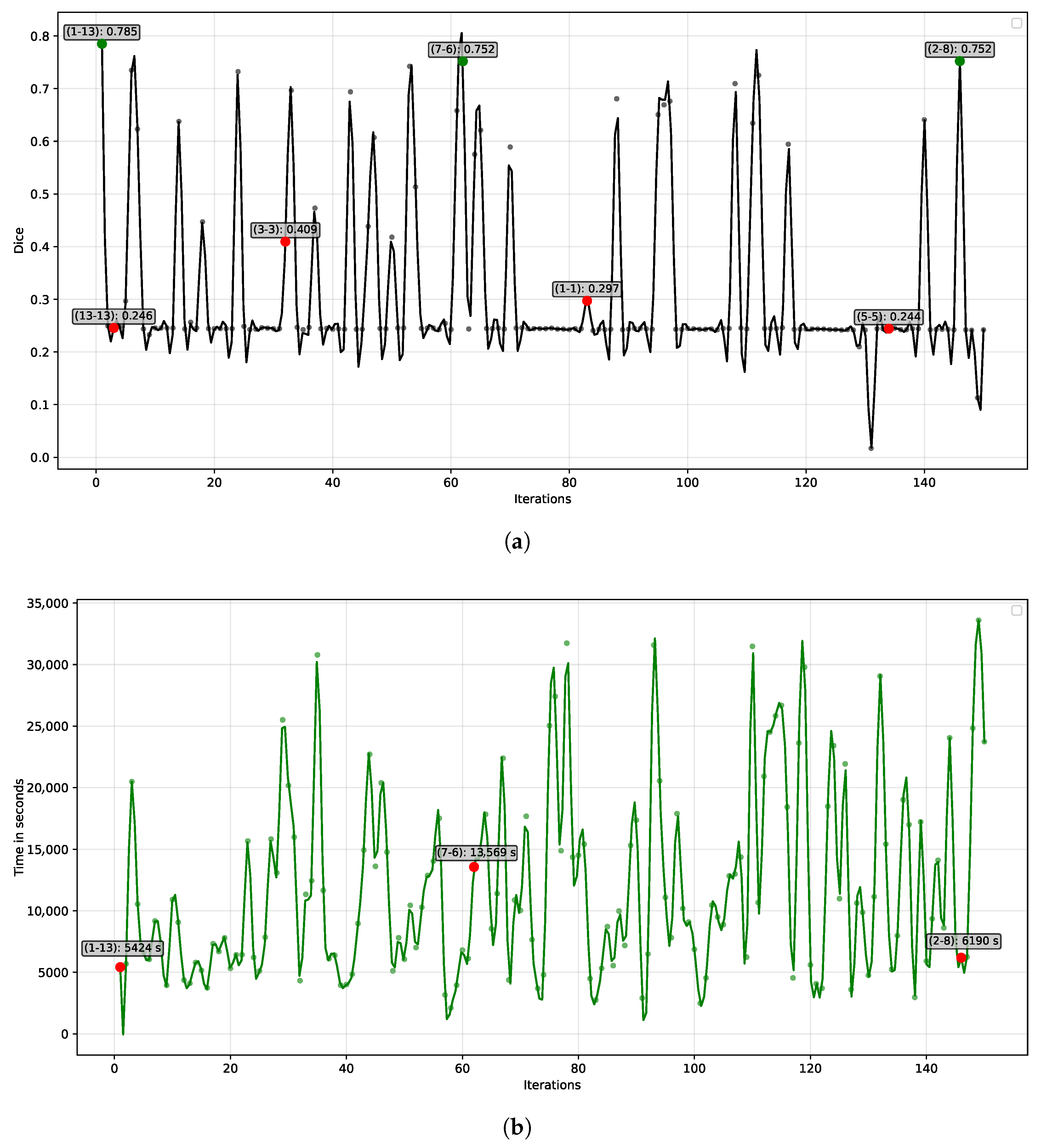 Symmetry 17 02014 g006