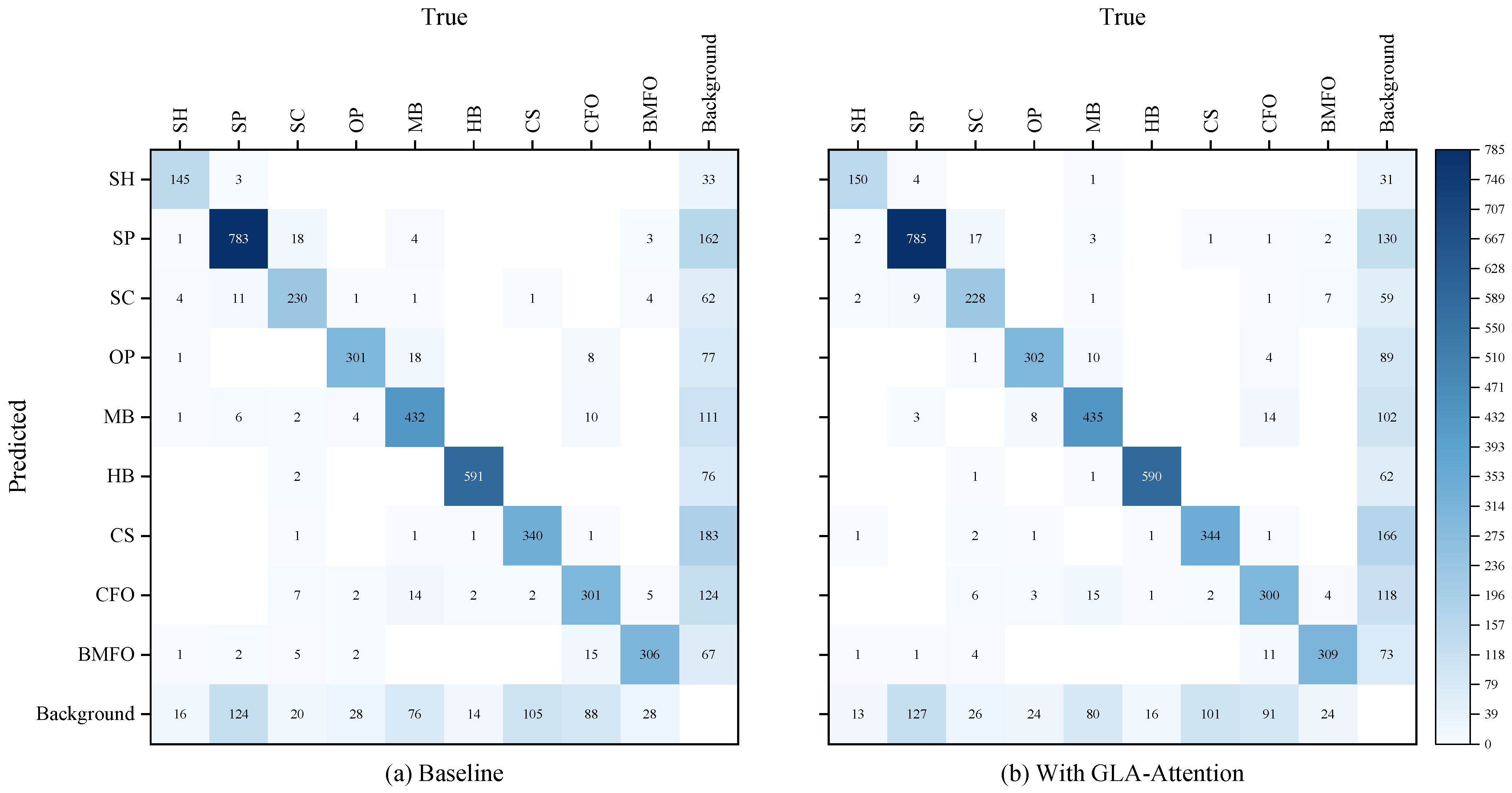 Symmetry 17 02020 g007