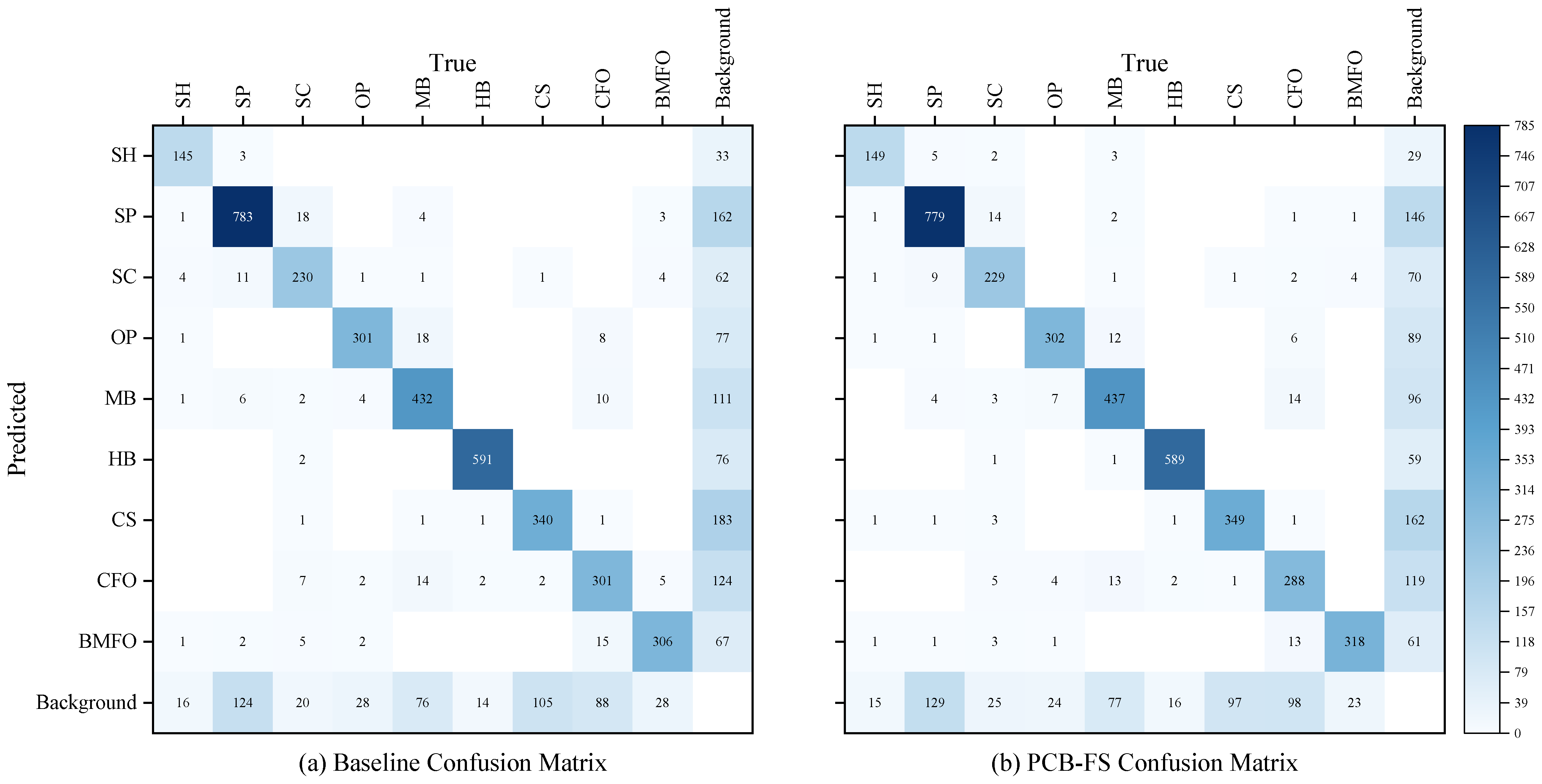 Symmetry 17 02020 g011