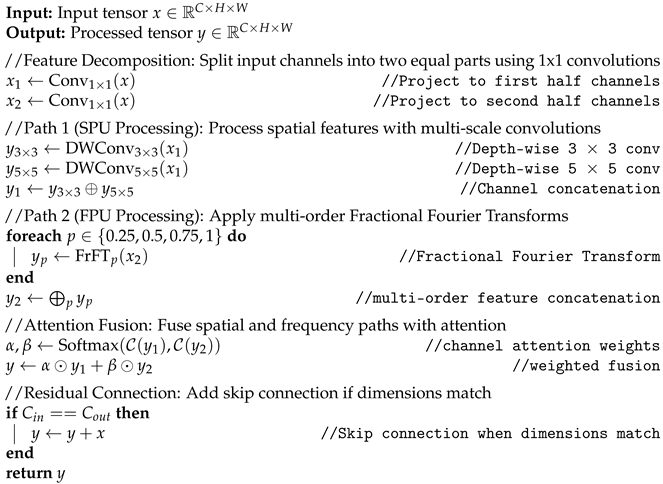 Symmetry 17 02020 i001