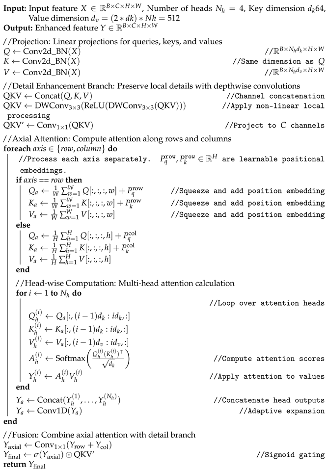 Symmetry 17 02020 i003