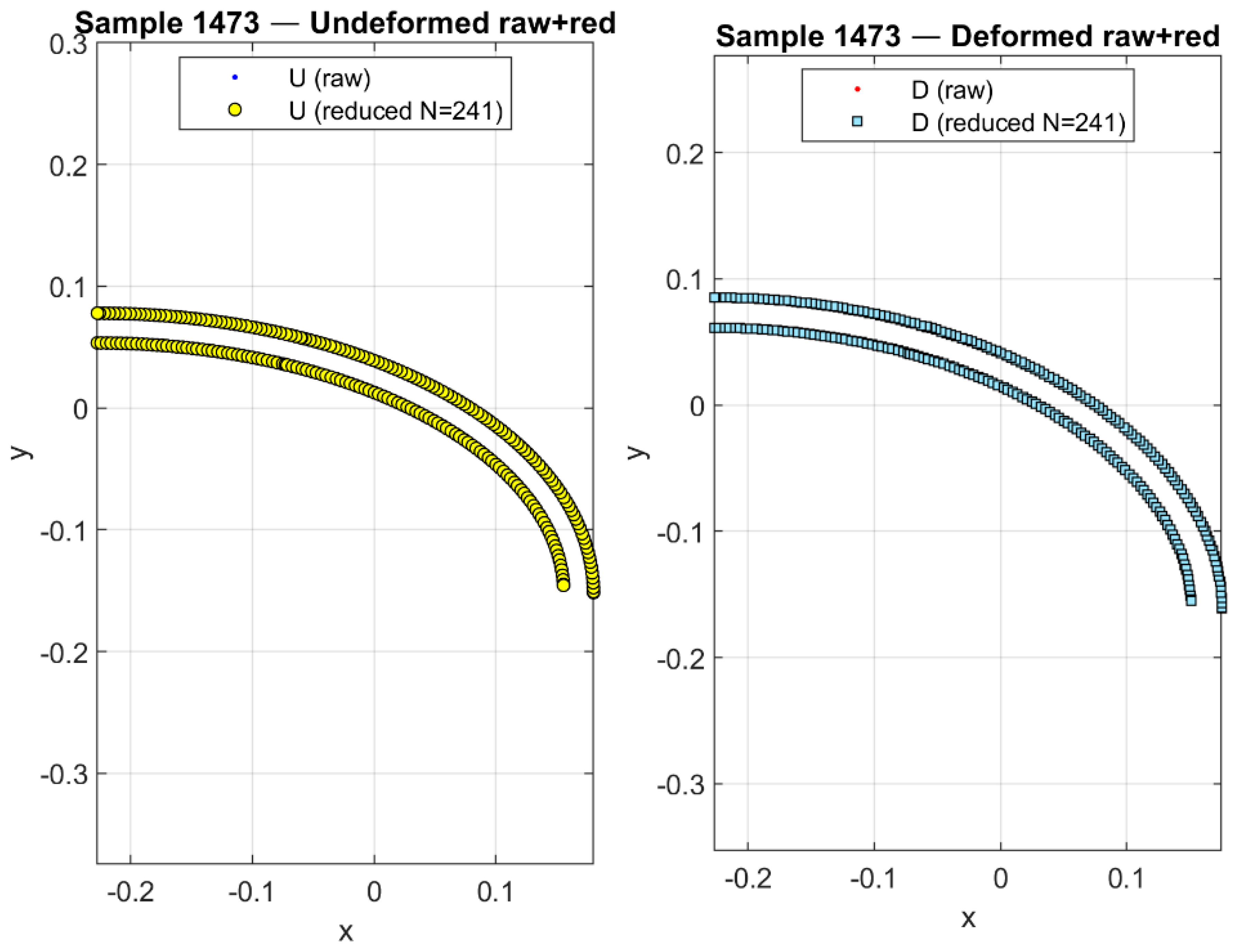 Symmetry 17 02021 g006
