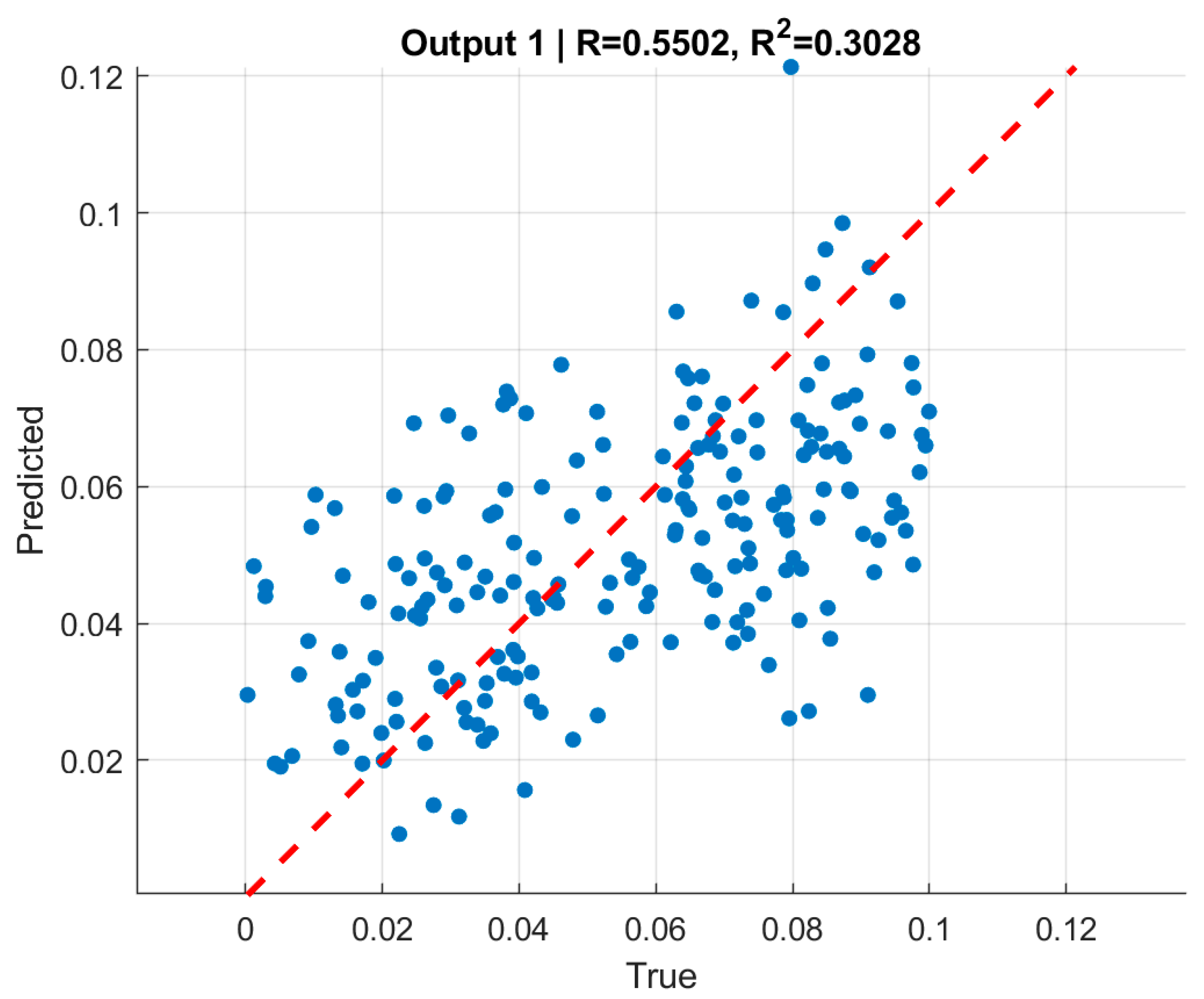 Symmetry 17 02021 g015