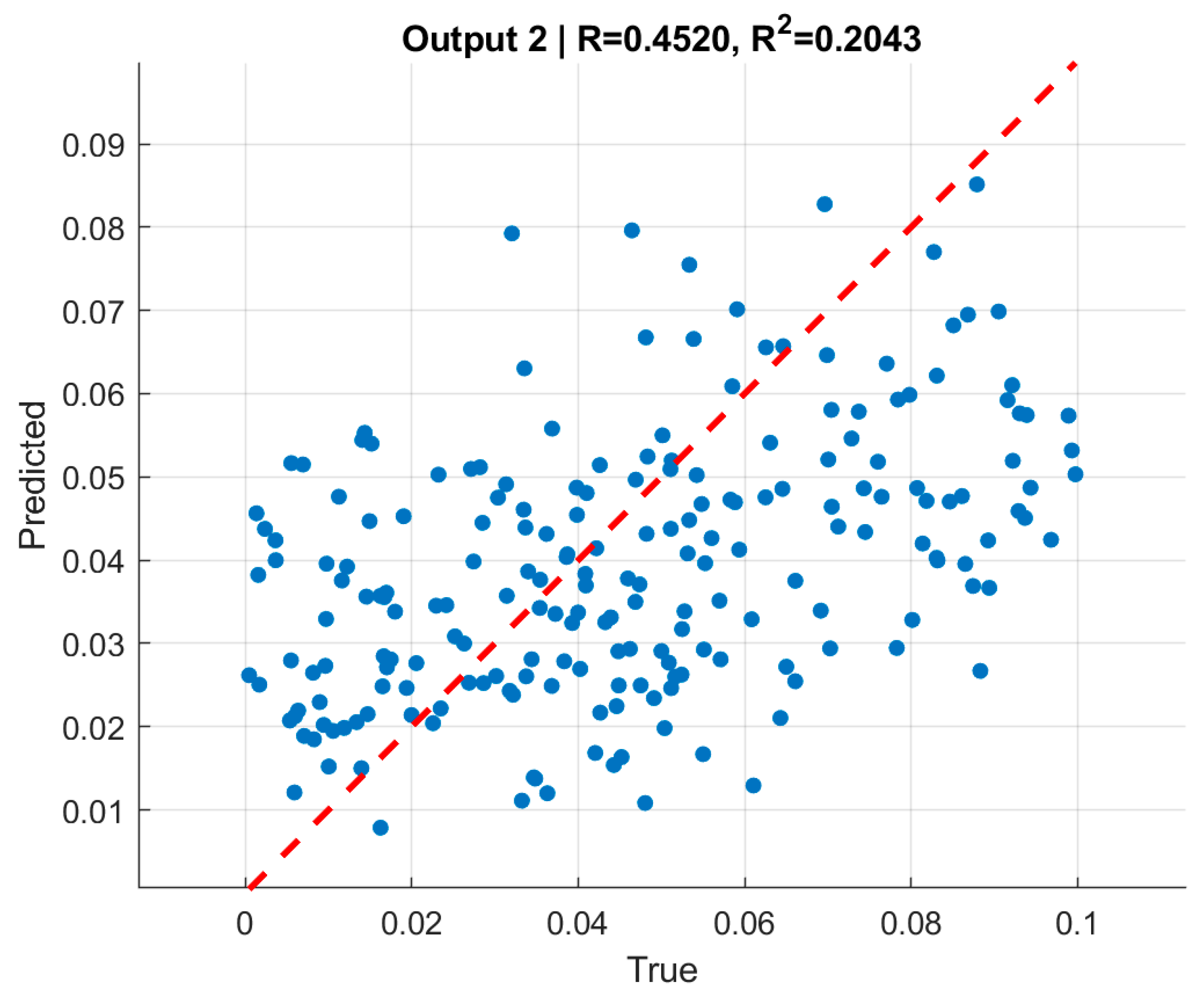 Symmetry 17 02021 g016